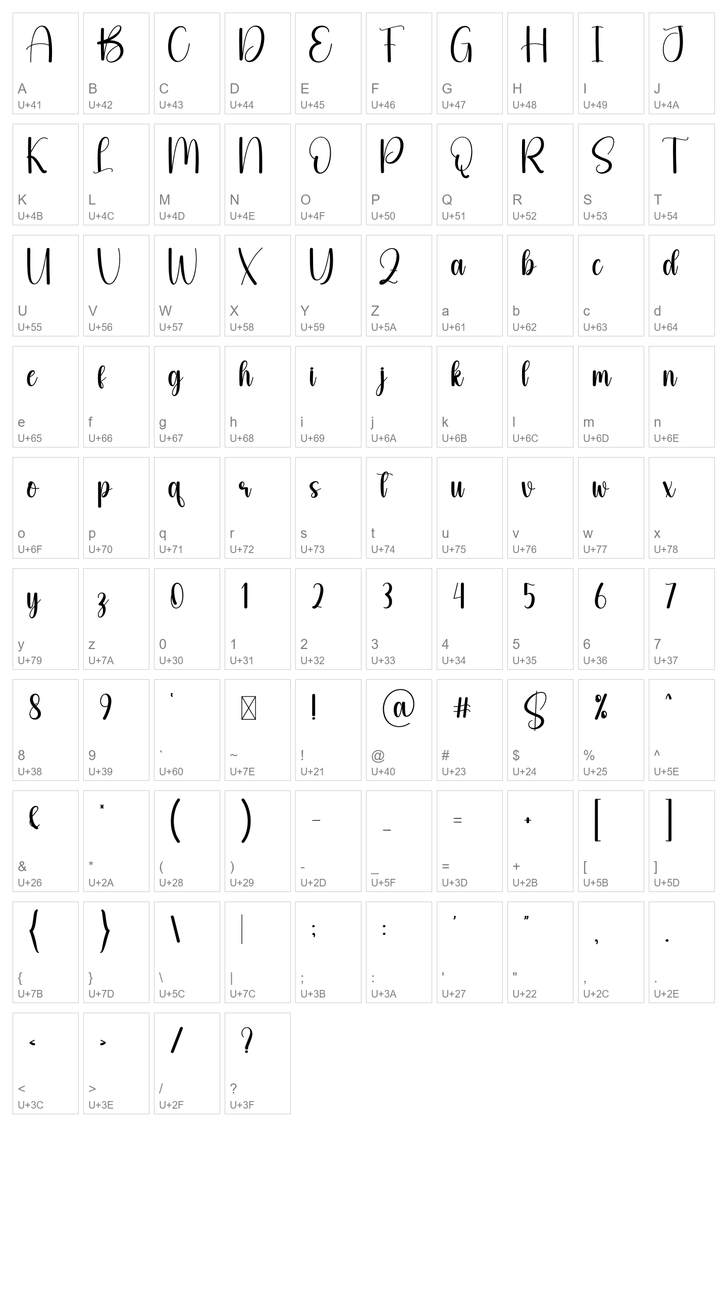 Character Map Image