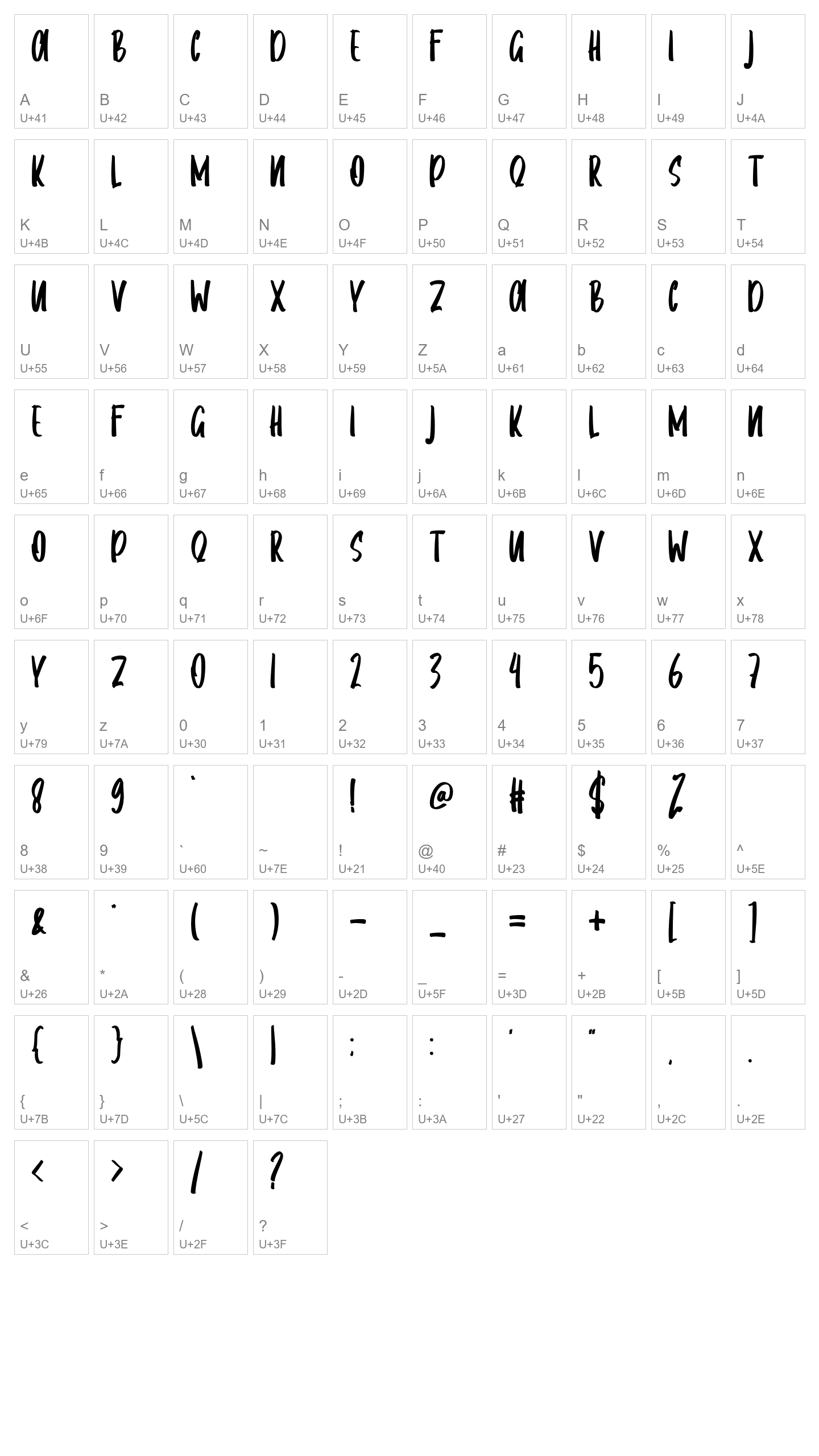 Character Map Image