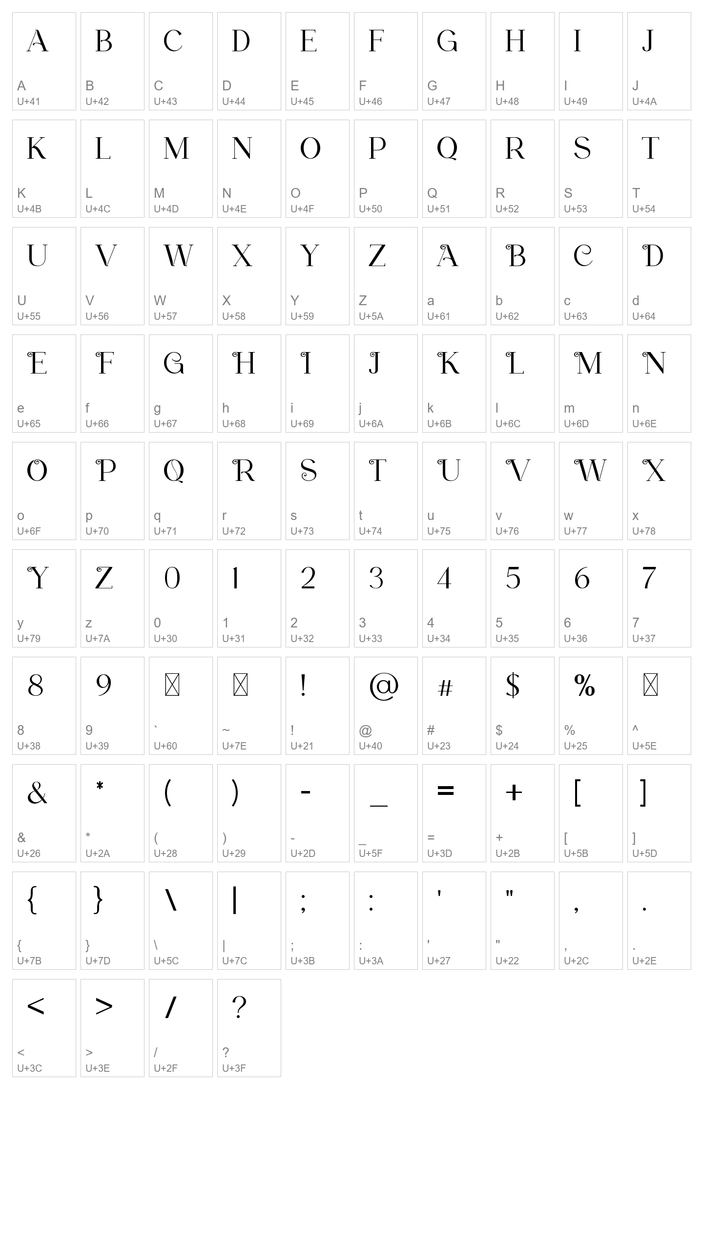 Character Map Image