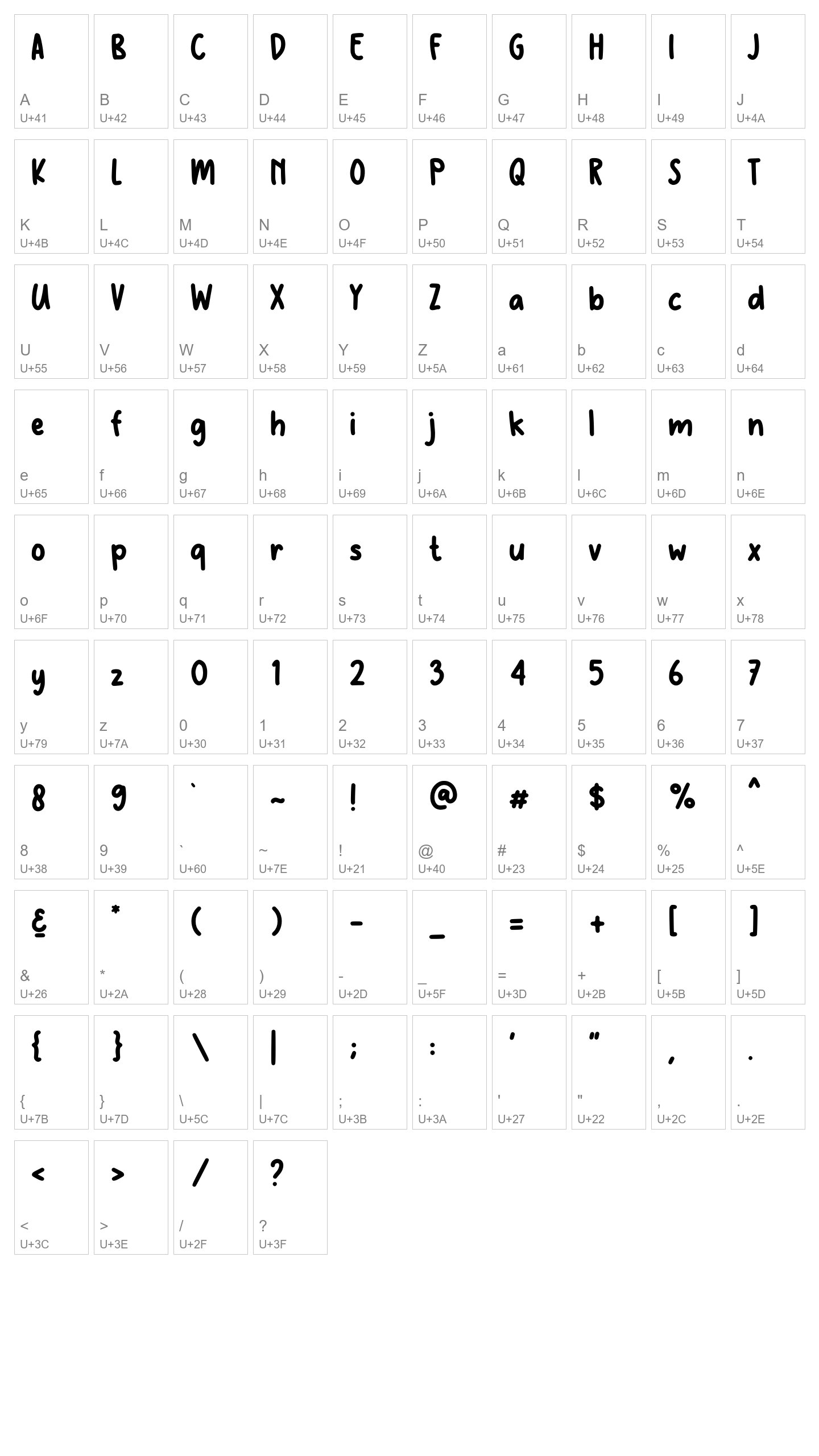 Character Map Image
