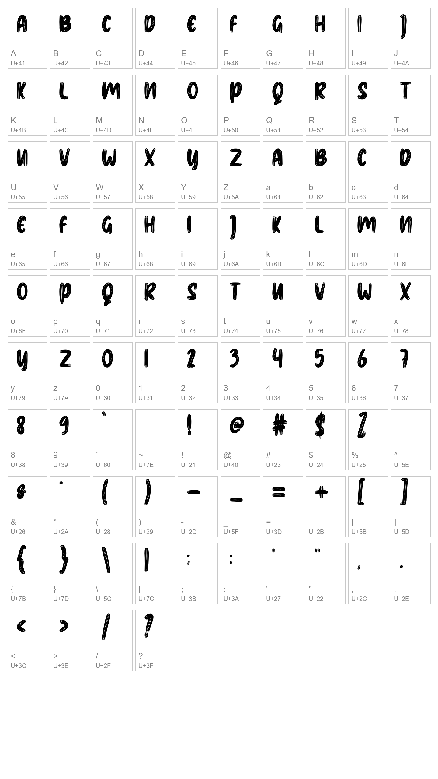 Character Map Image