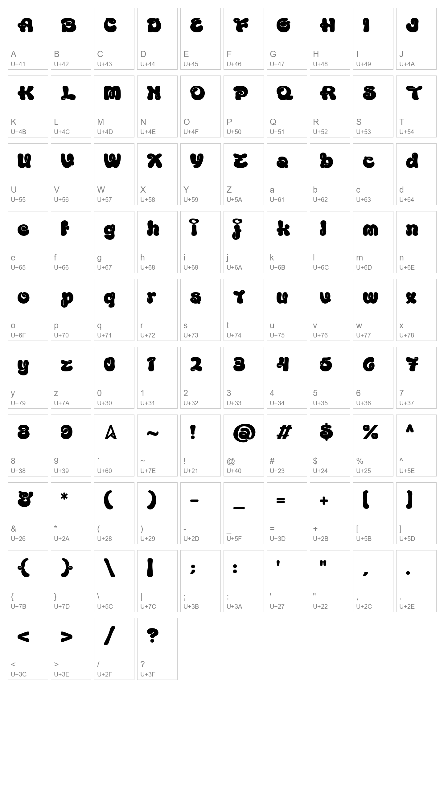 Character Map Image