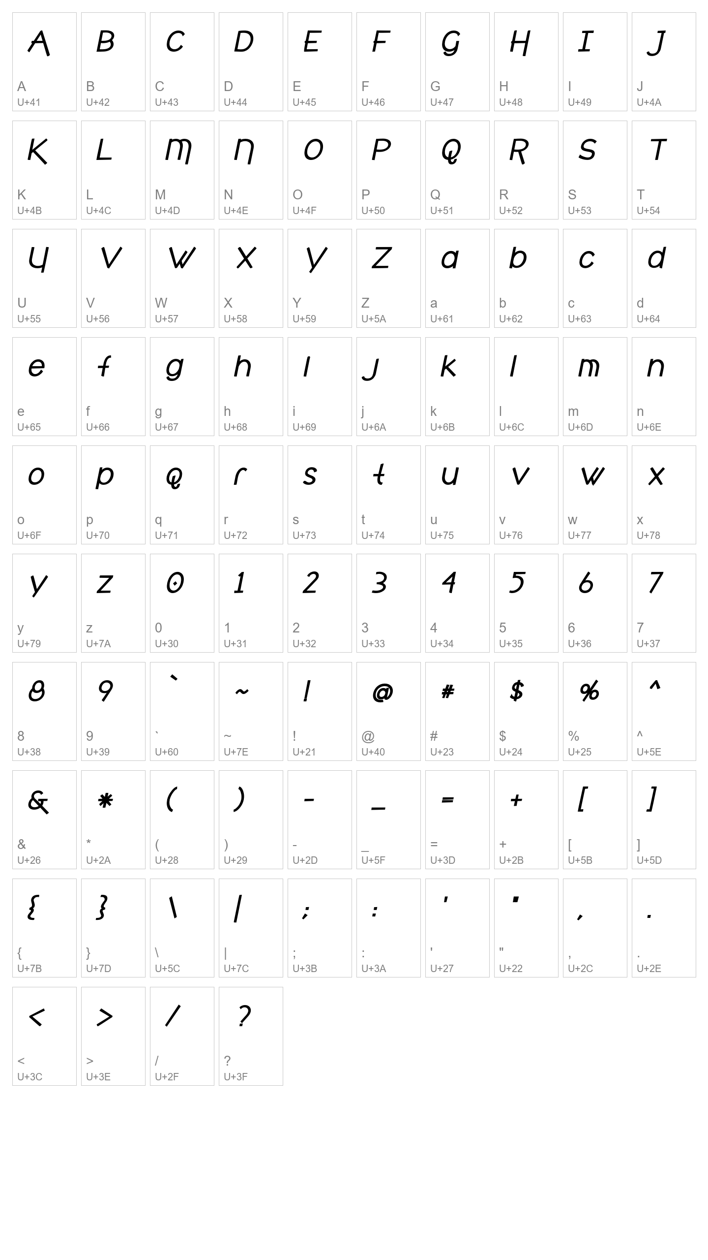 Character Map Image