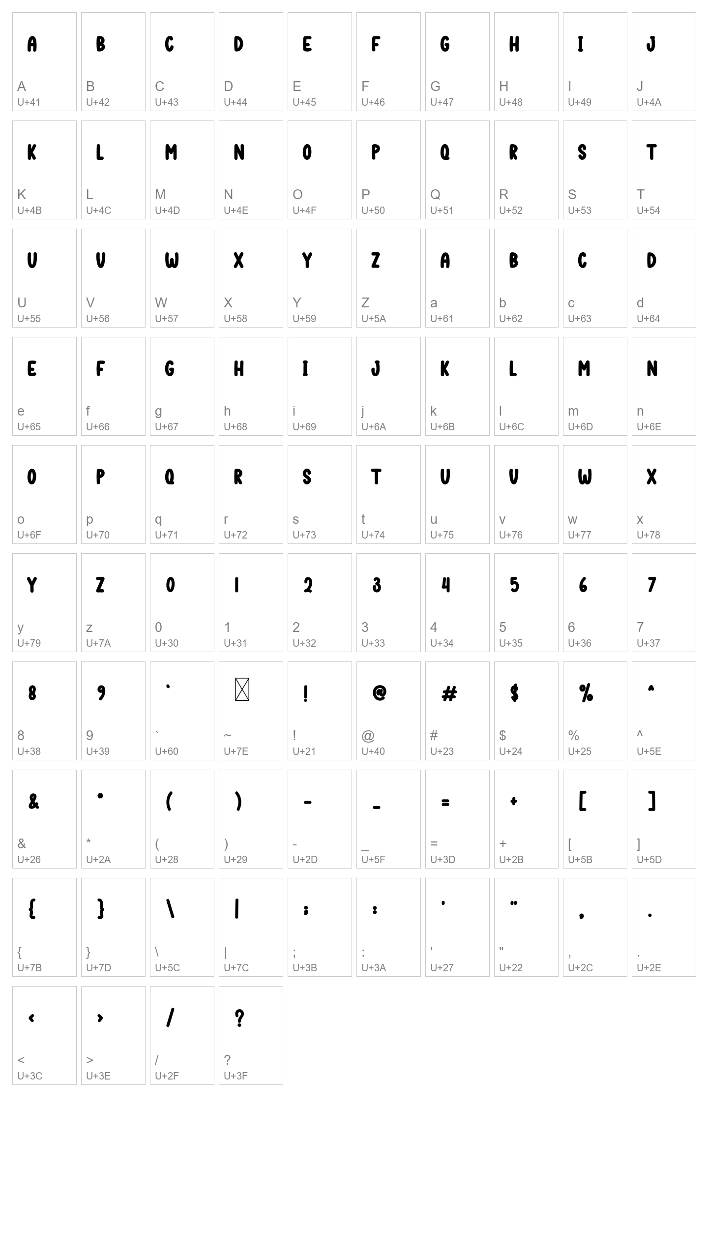 Character Map Image