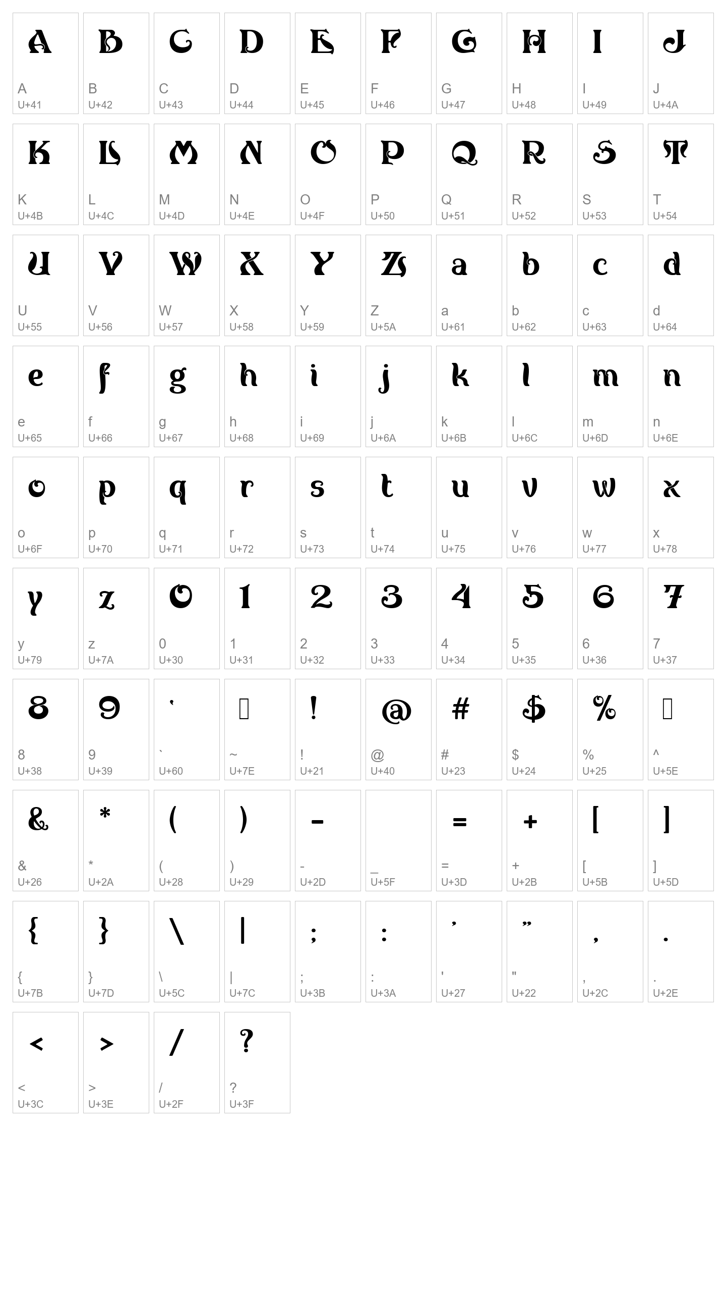 Character Map Image