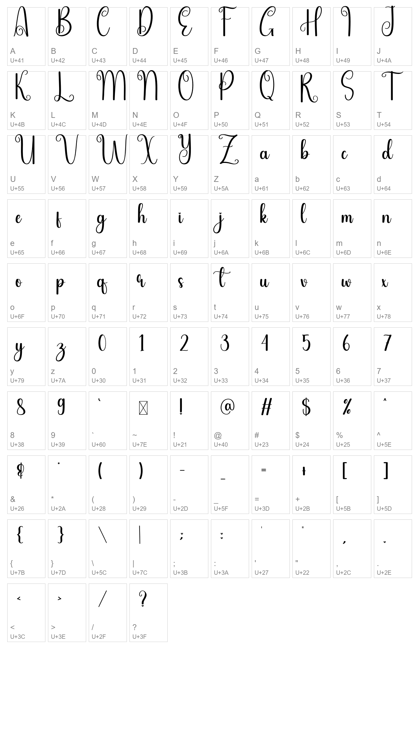Character Map Image