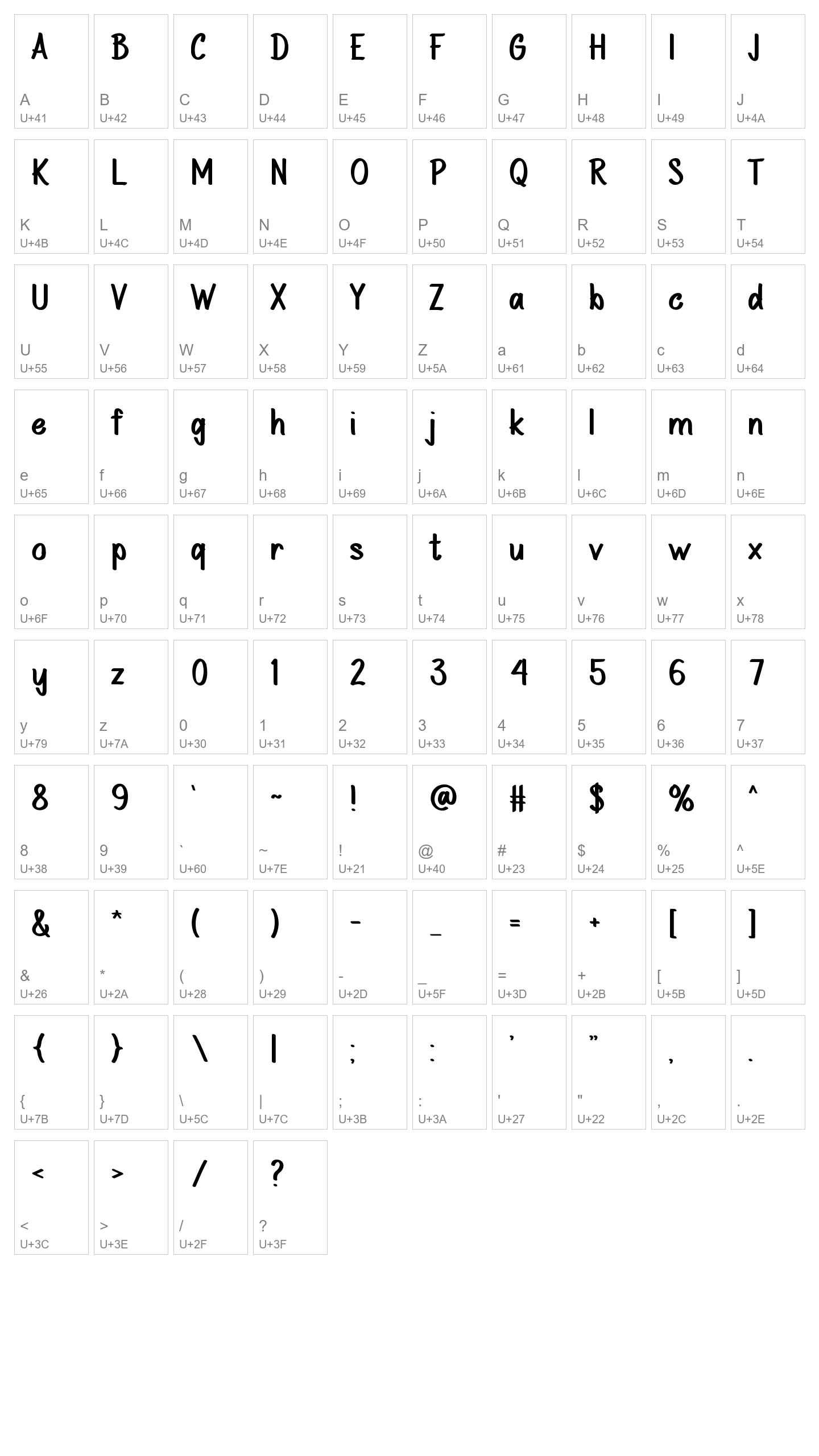 Character Map Image