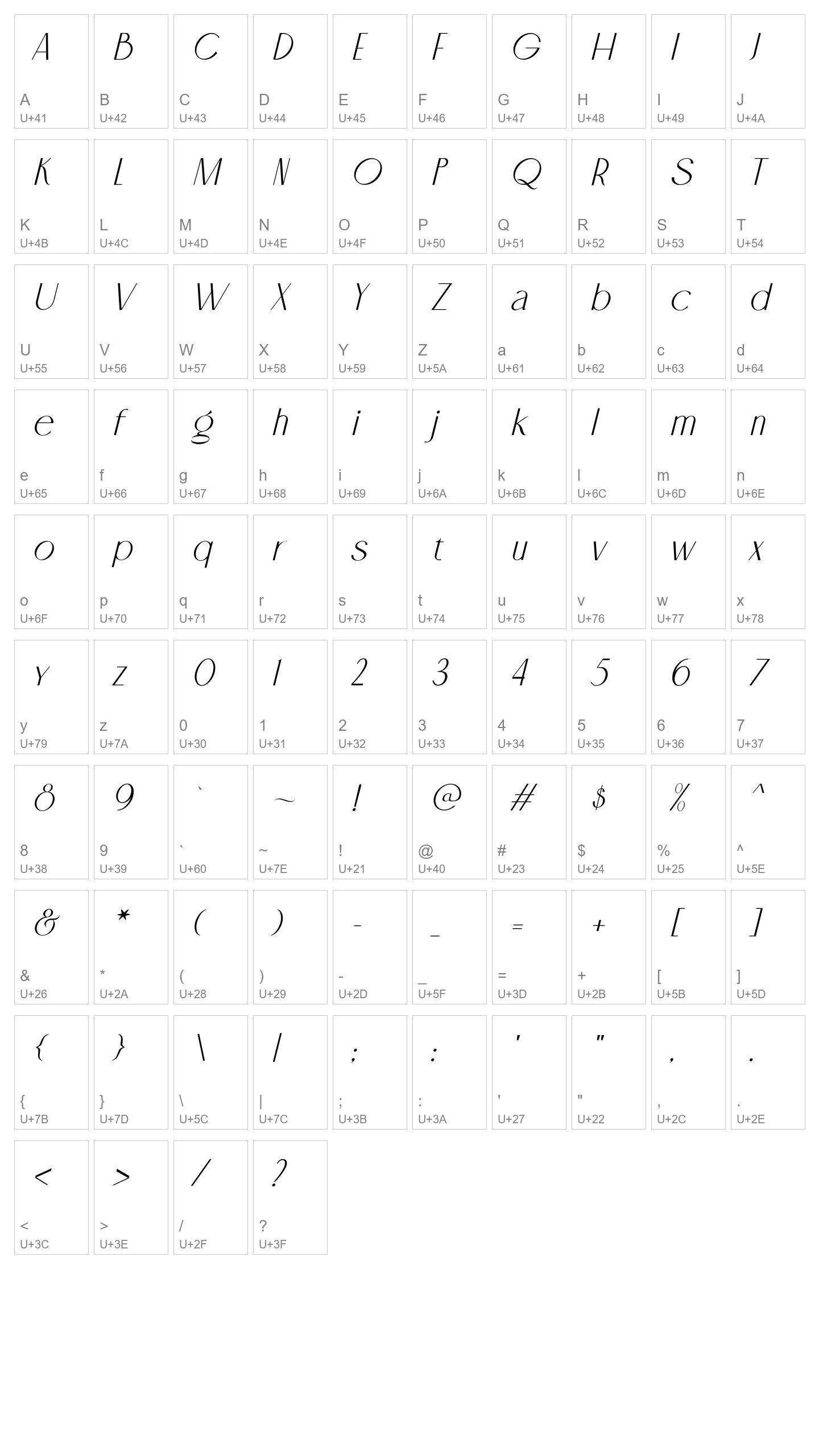Character Map Image
