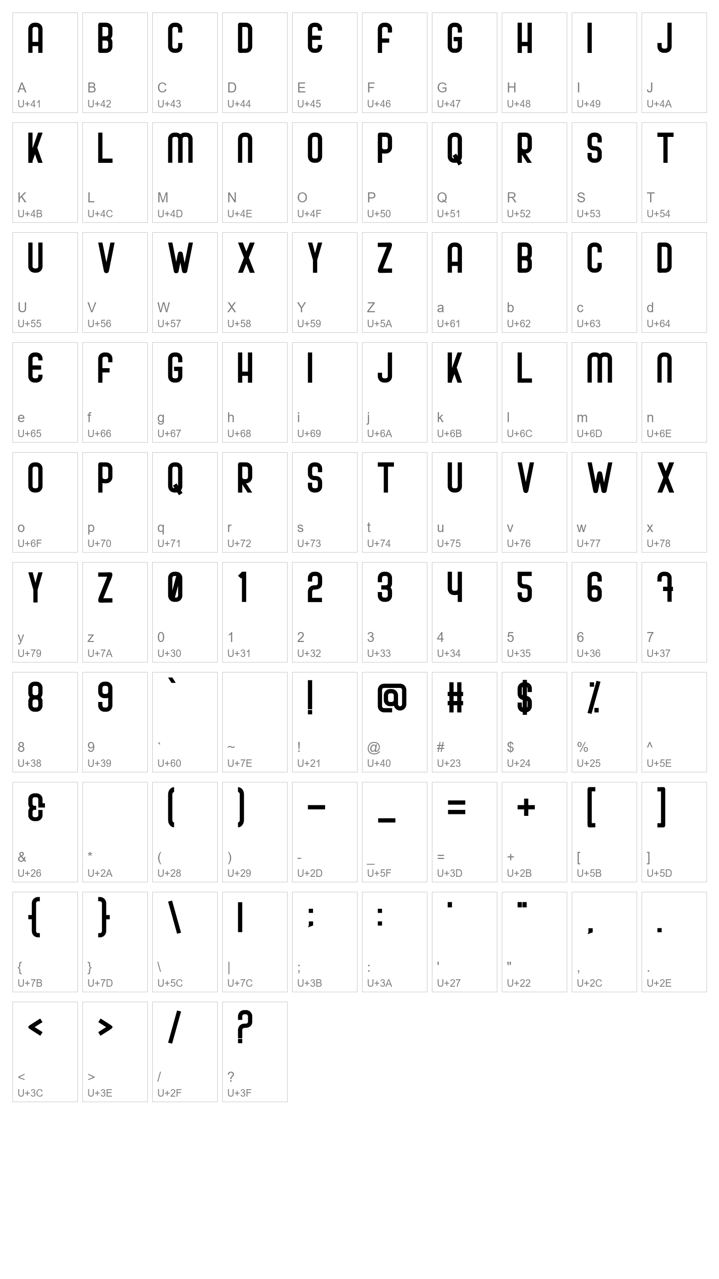 Character Map Image