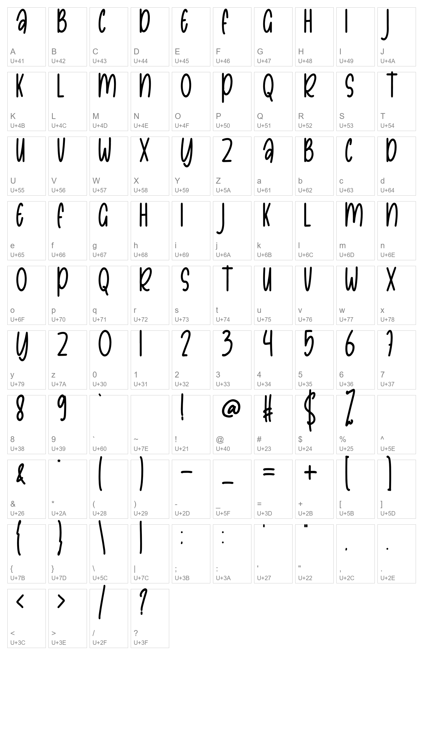 Character Map Image