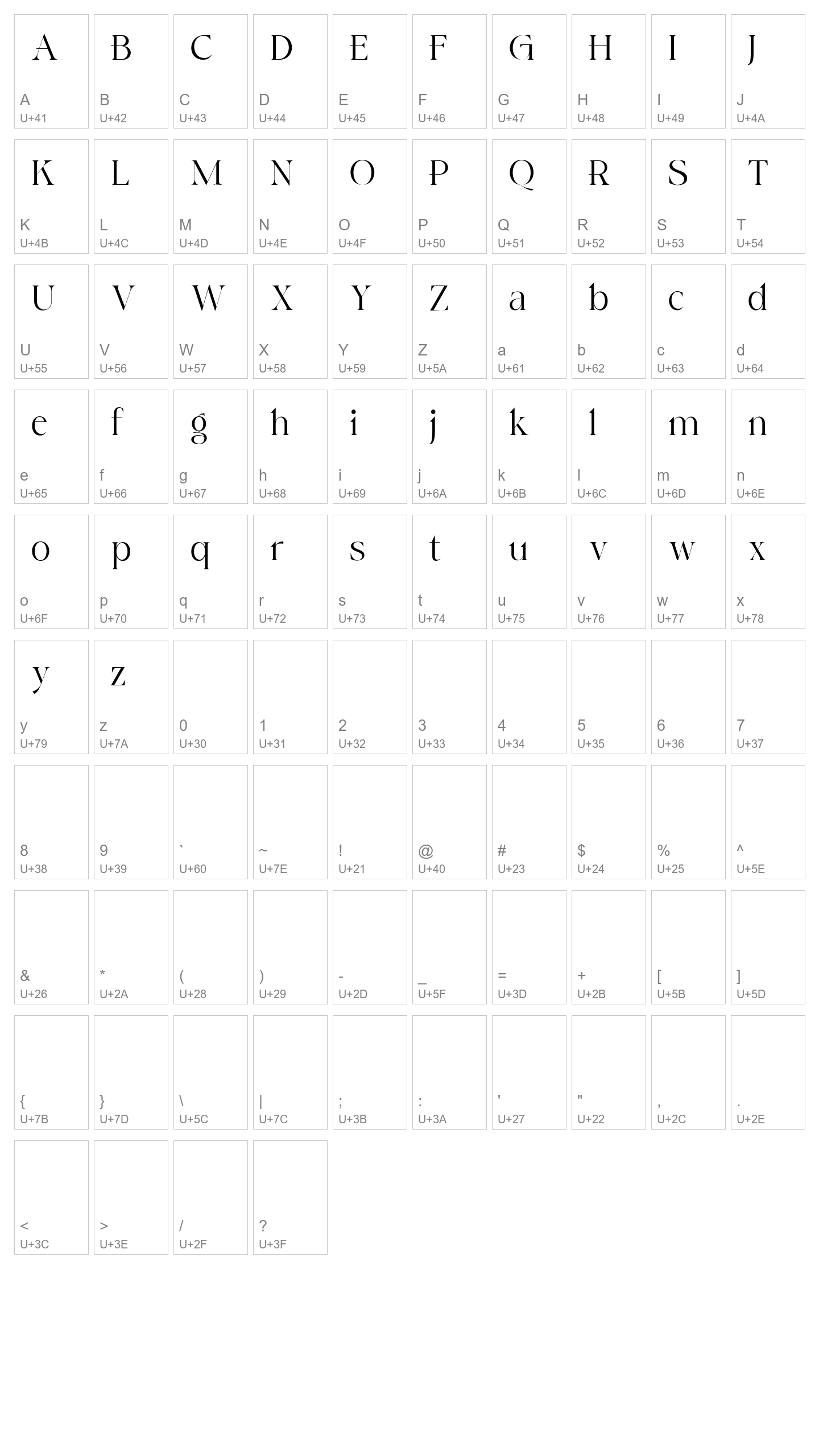 Character Map Image
