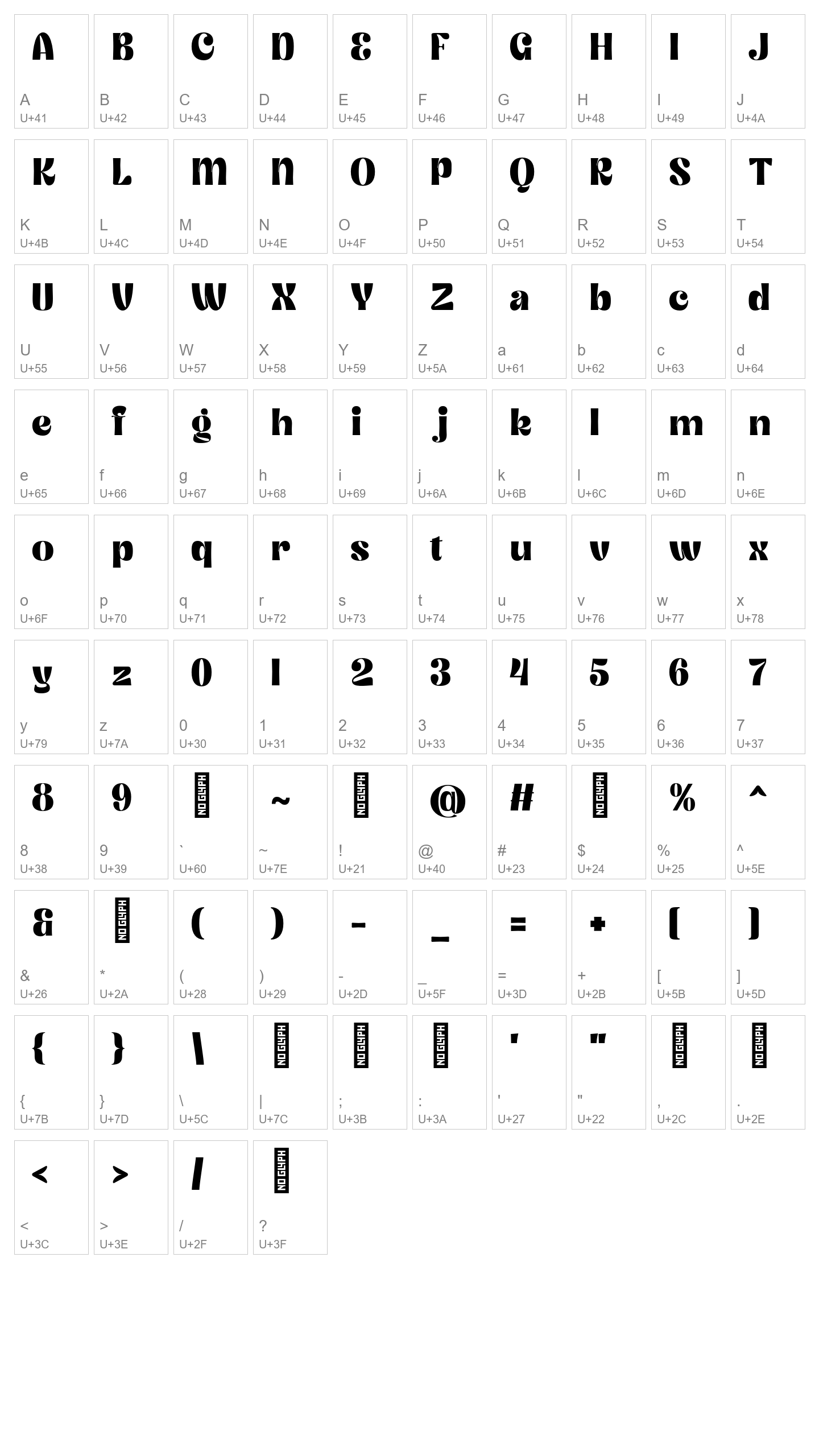 Character Map Image