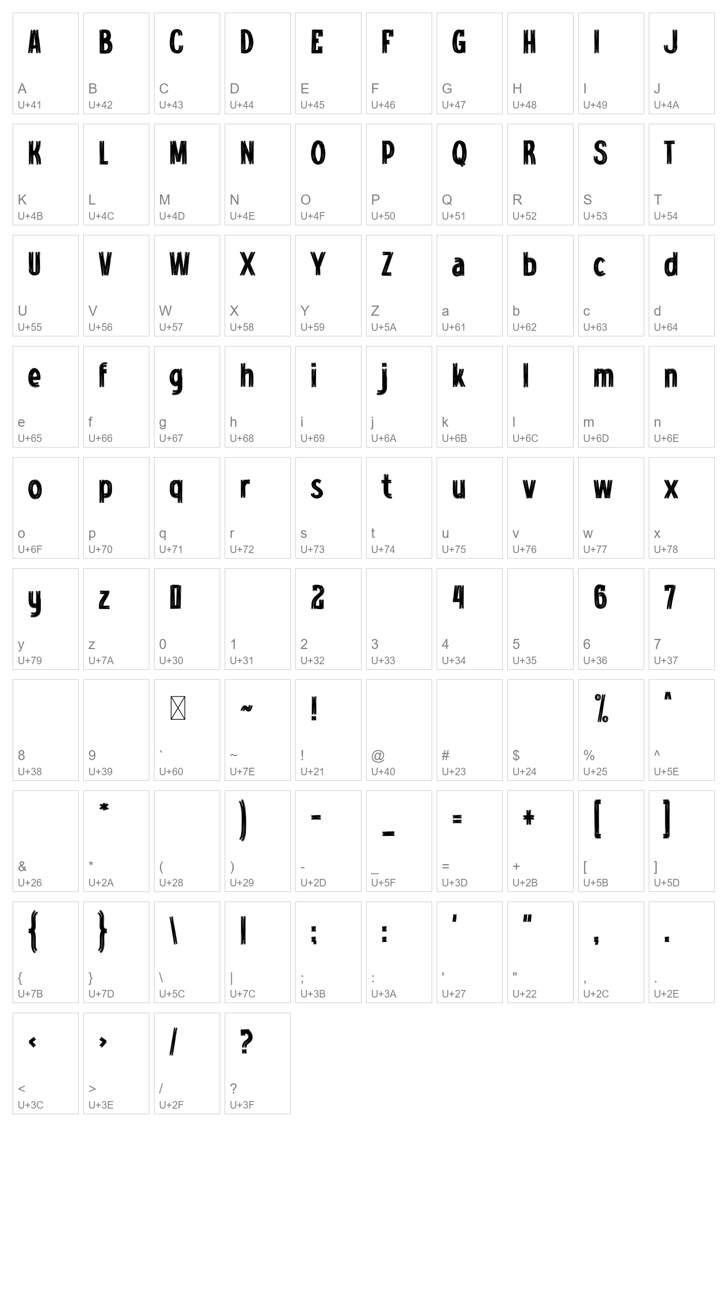 Character Map Image