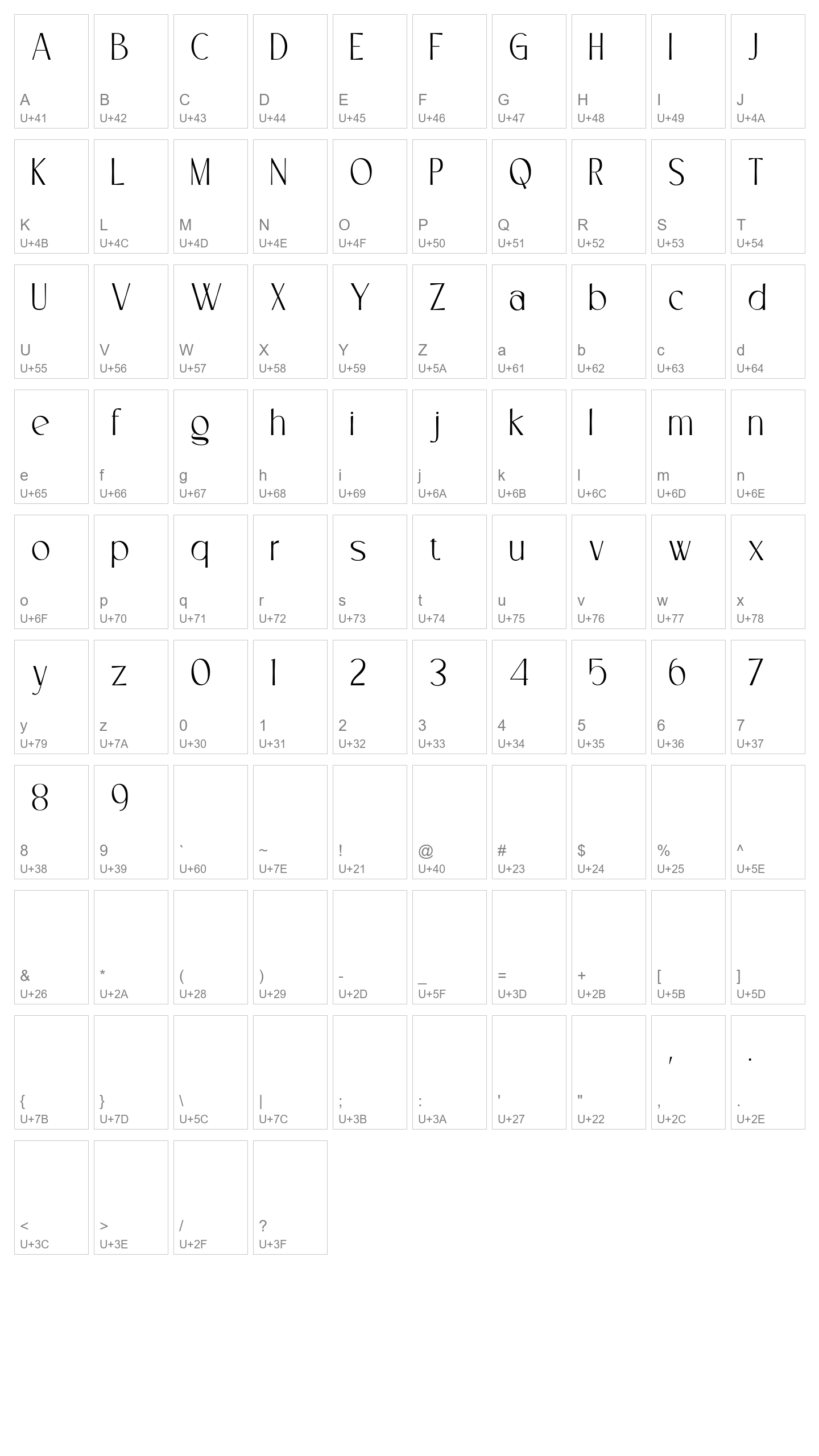 Character Map Image