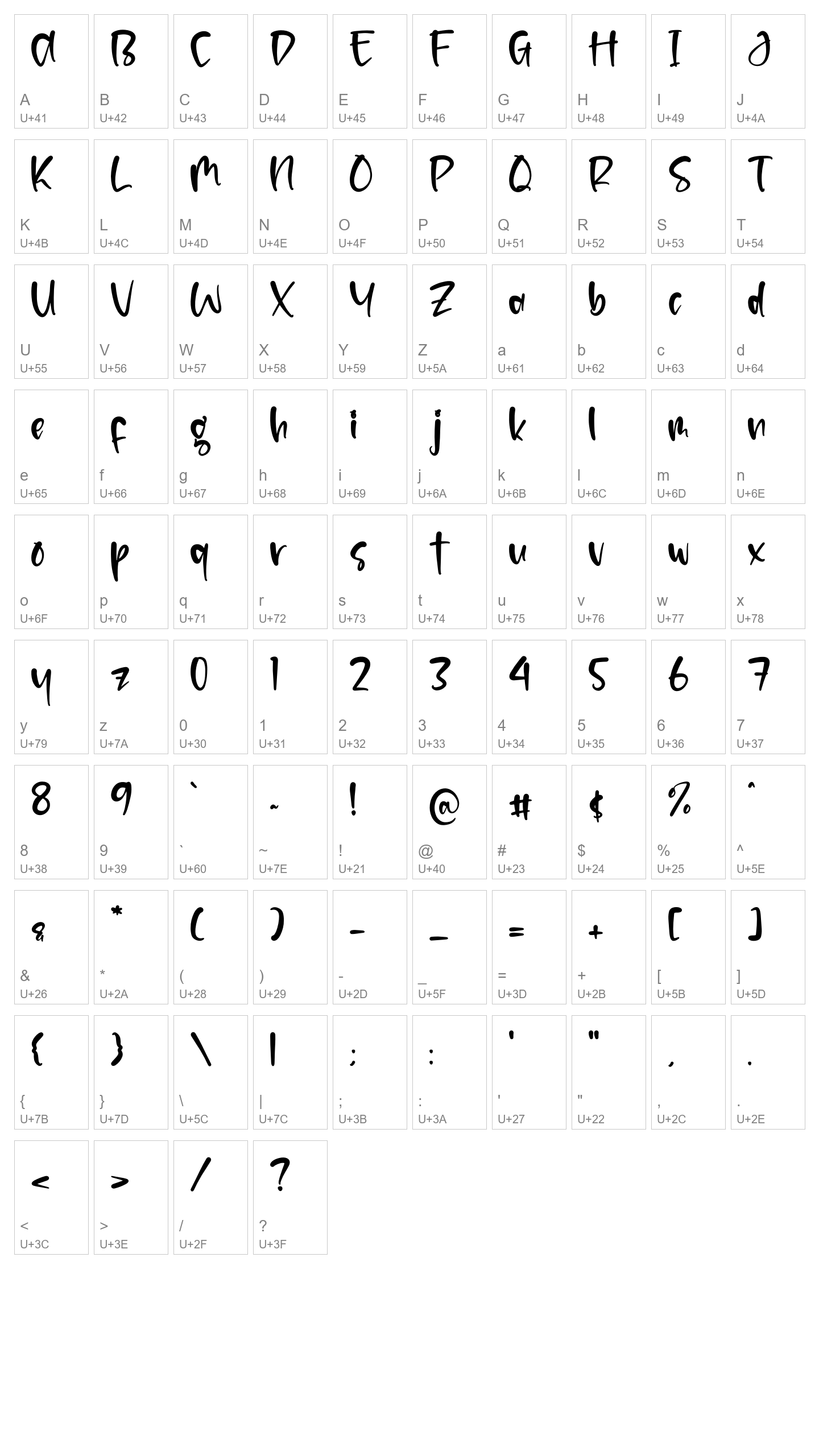 Character Map Image