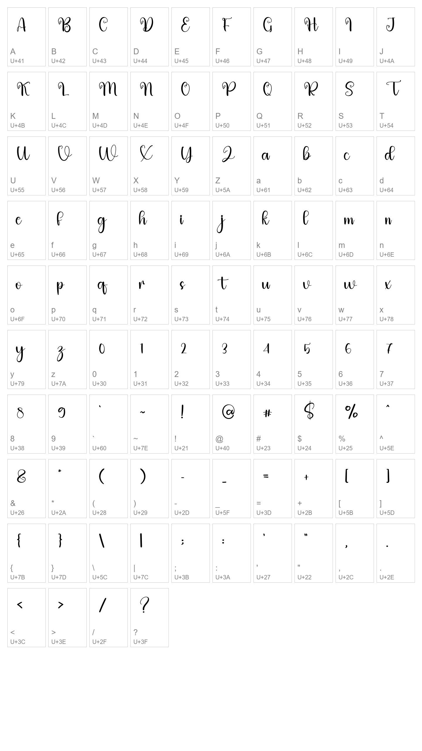 Character Map Image