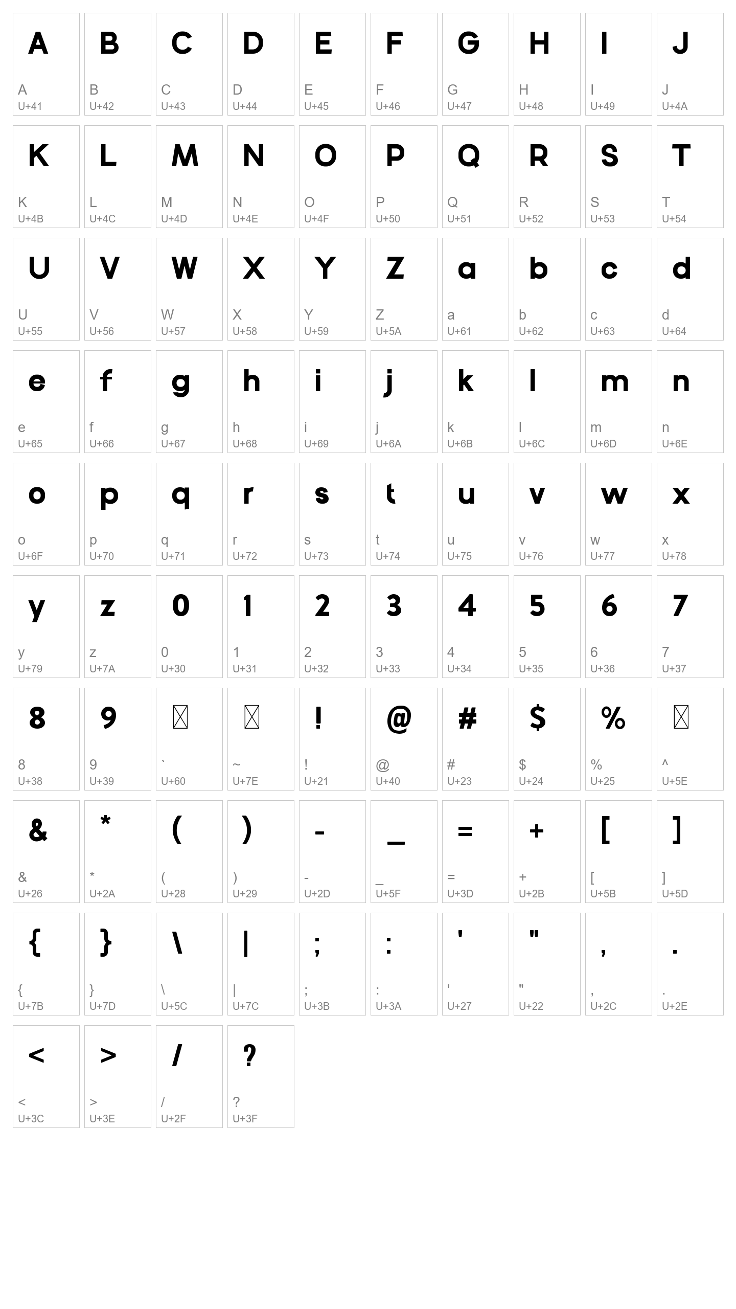 Character Map Image