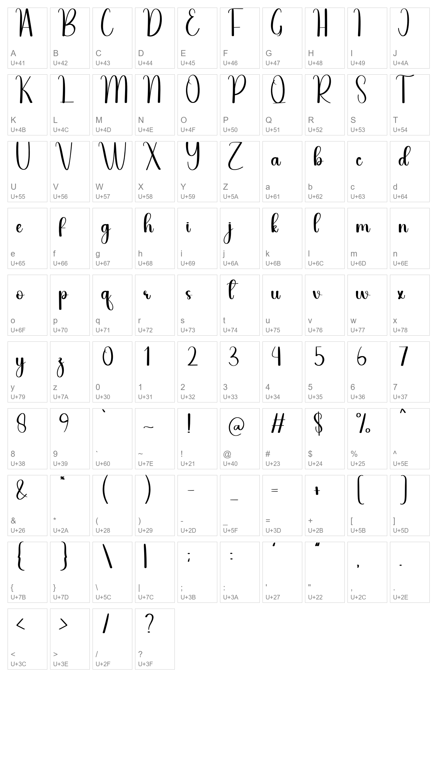 Character Map Image