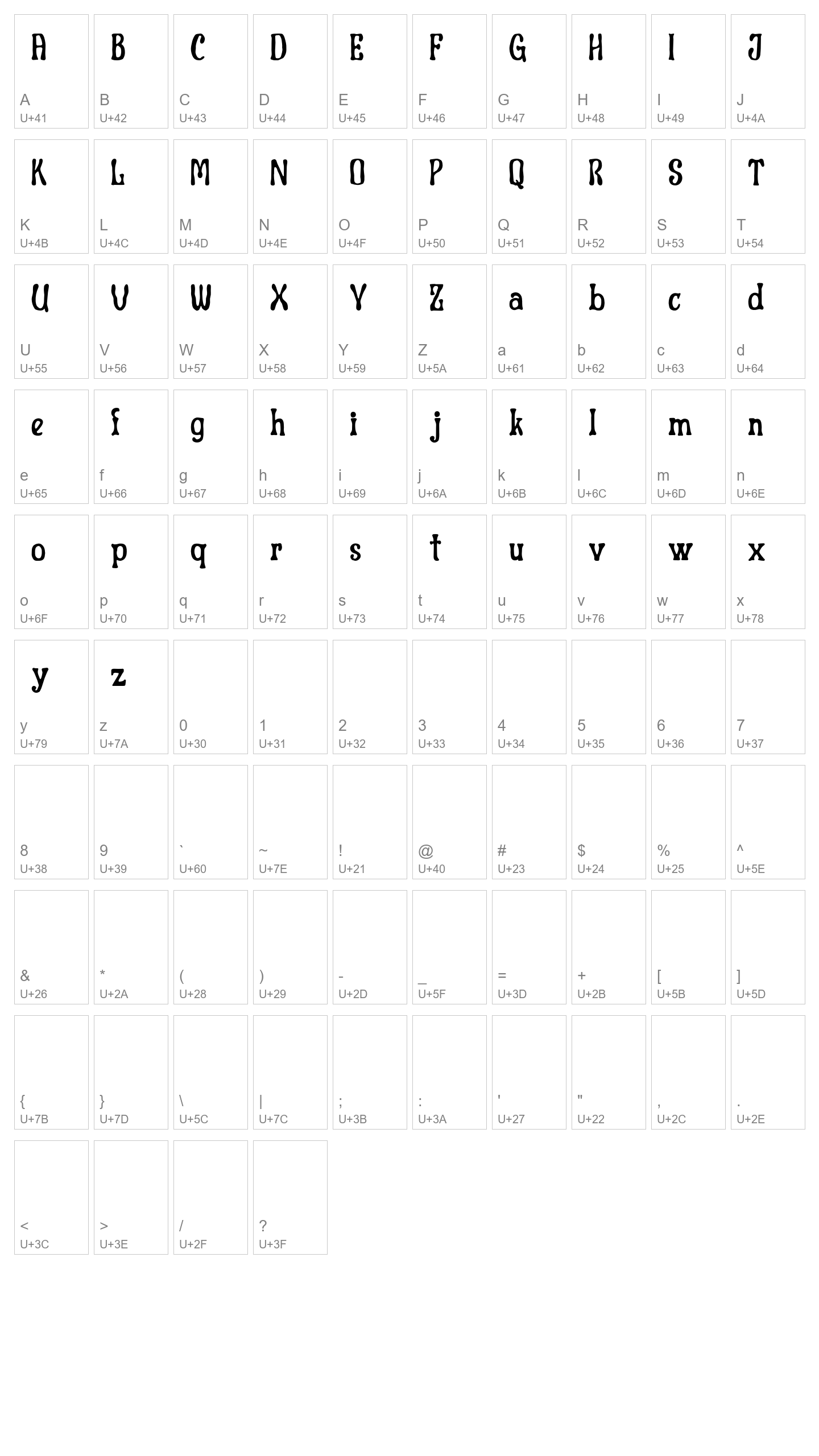 Character Map Image