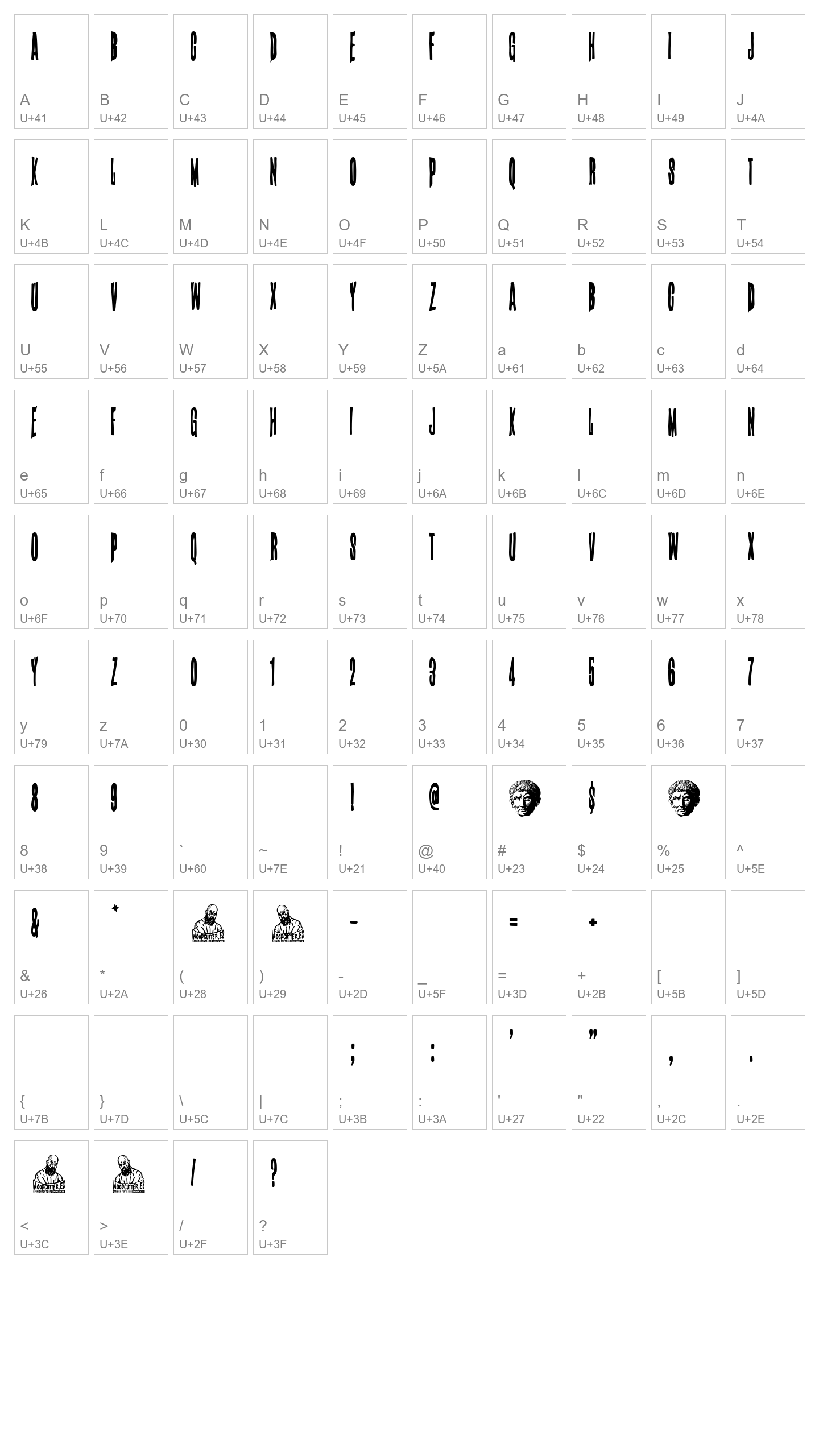 Character Map Image