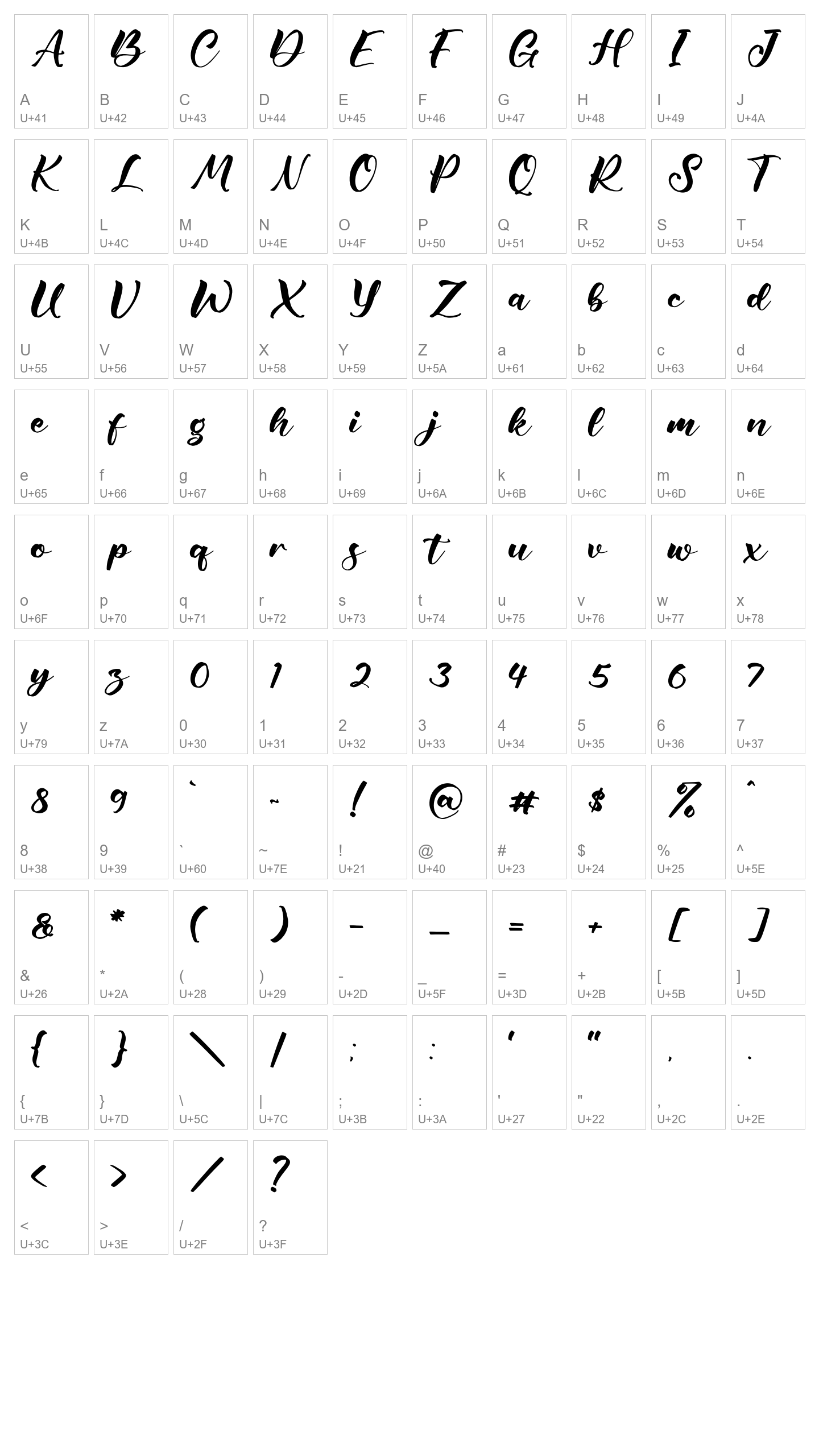 Character Map Image