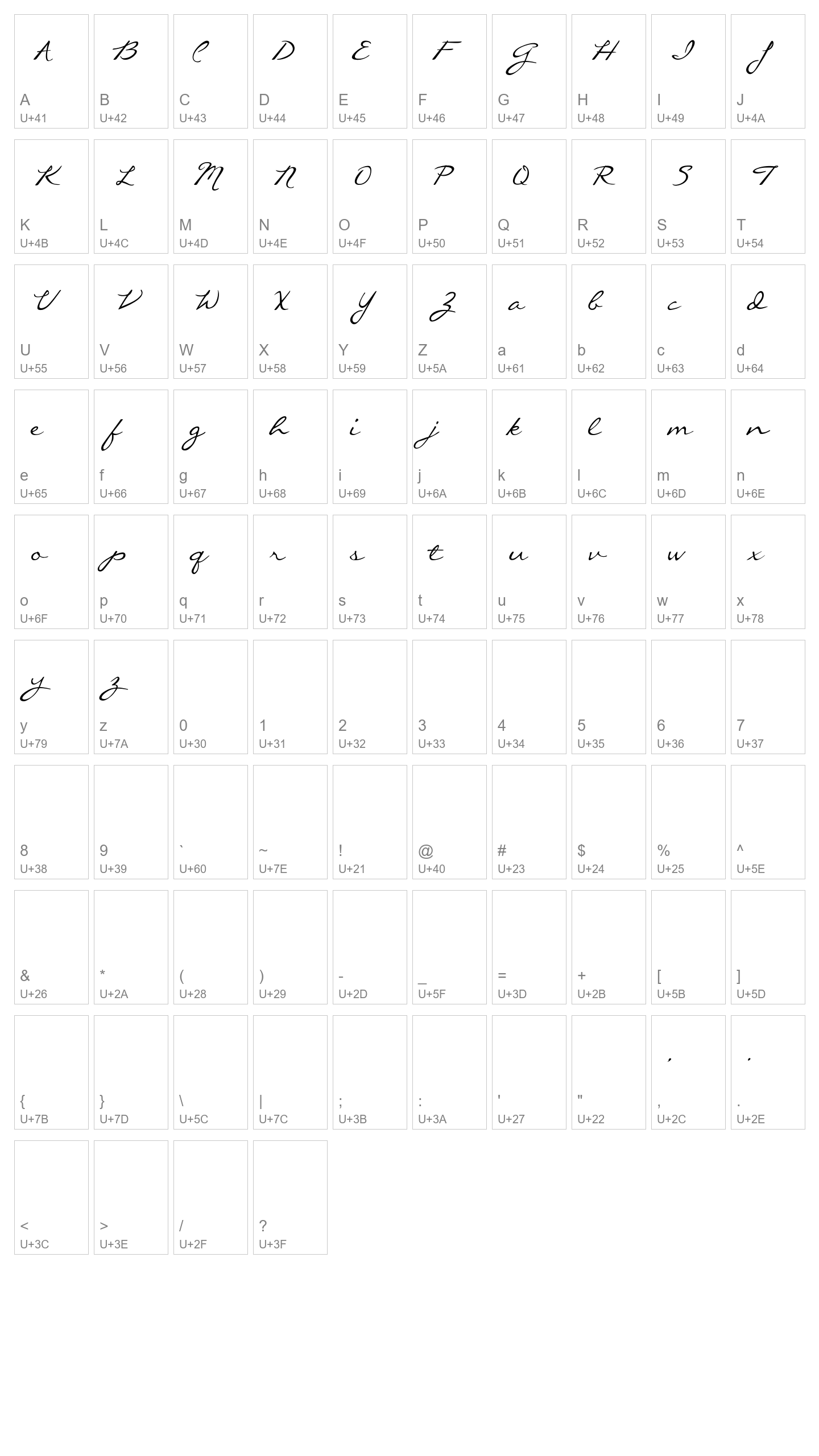 Character Map Image