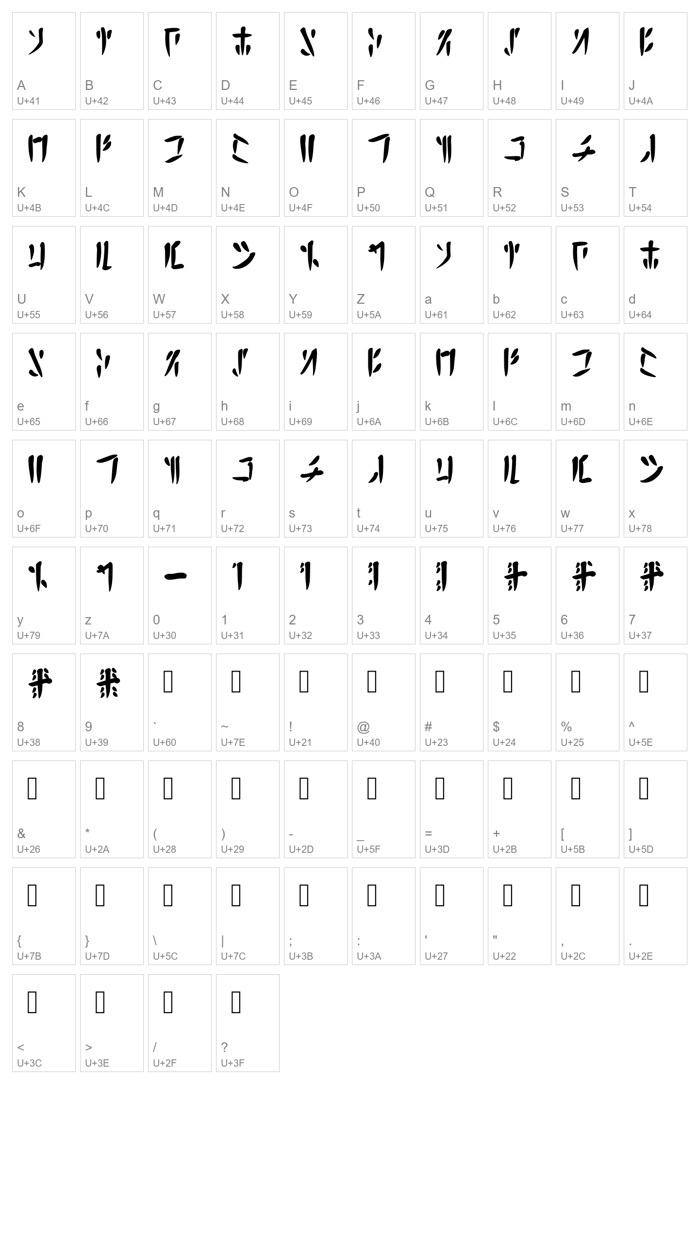 Character Map Image