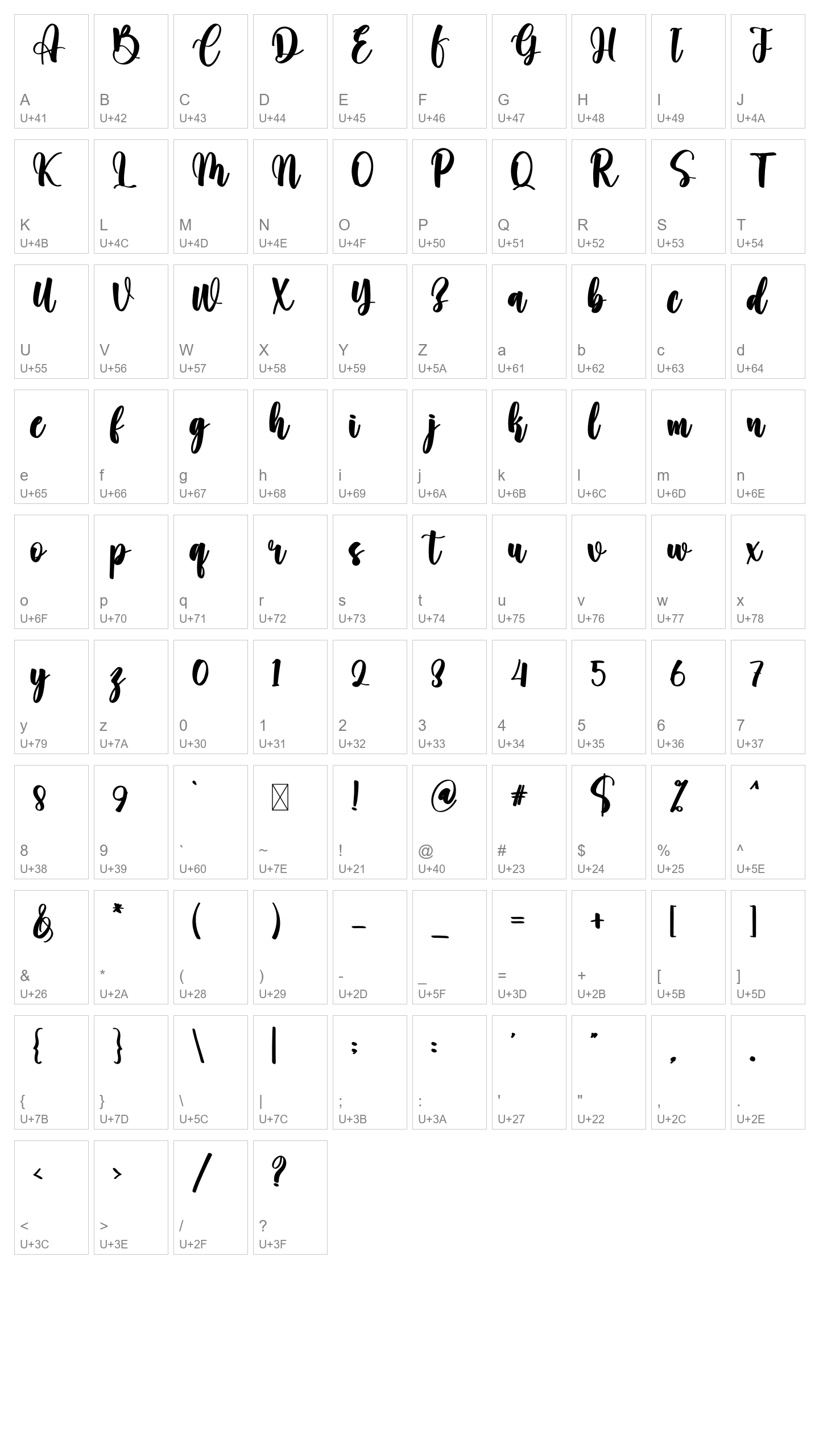 Character Map Image
