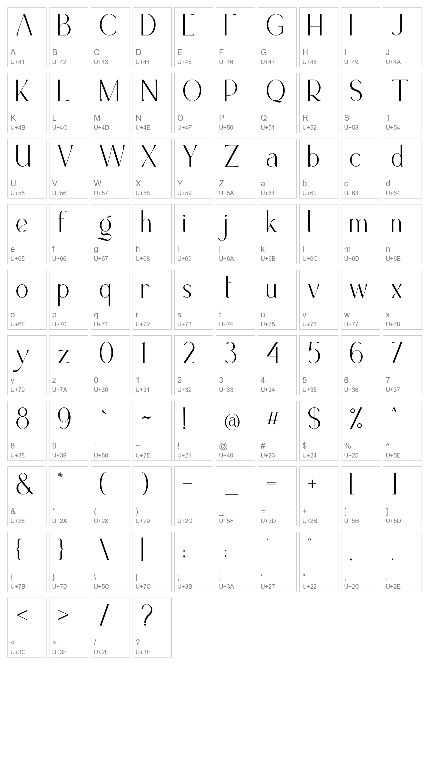 Character Map Image