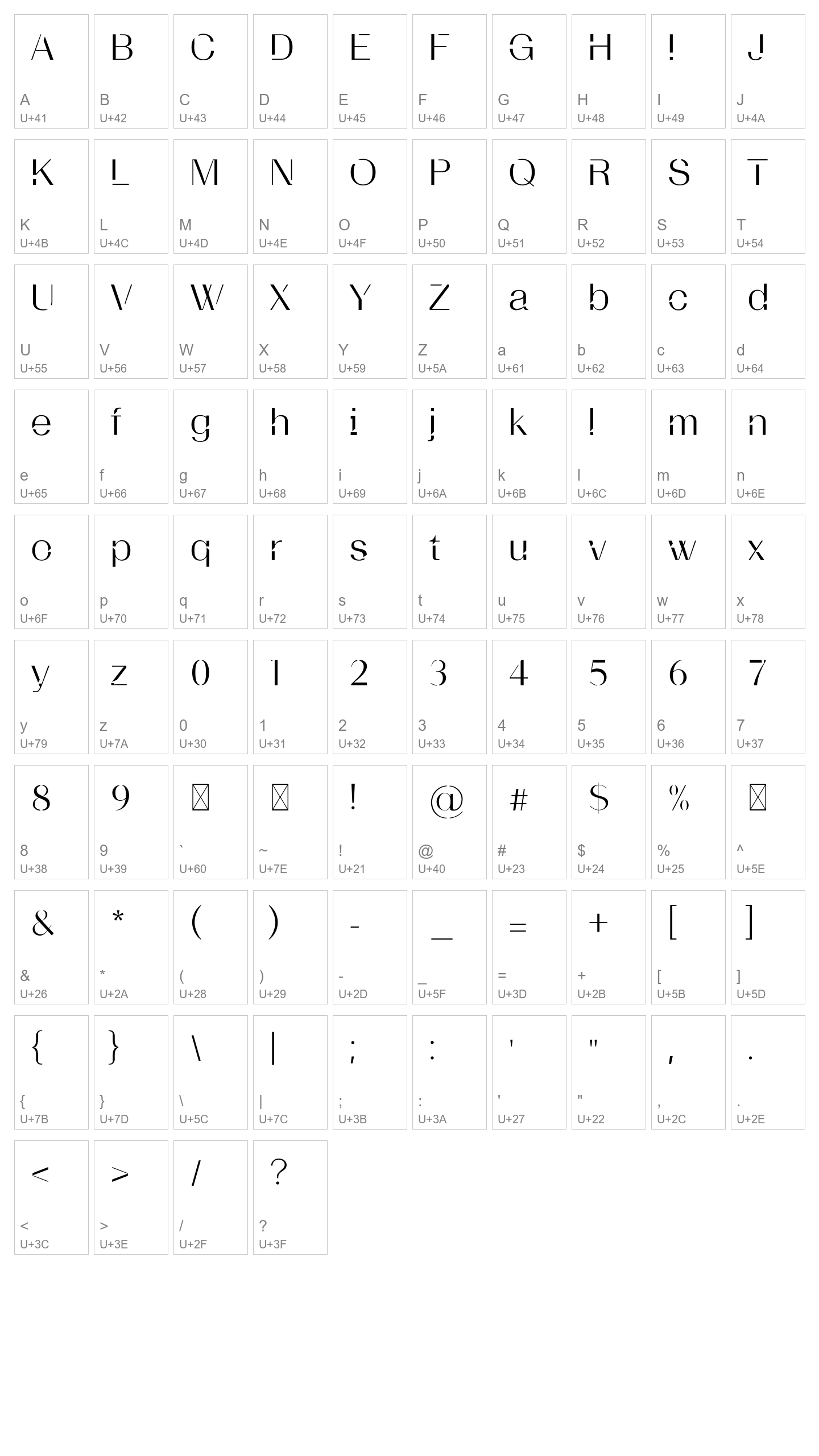 Character Map Image