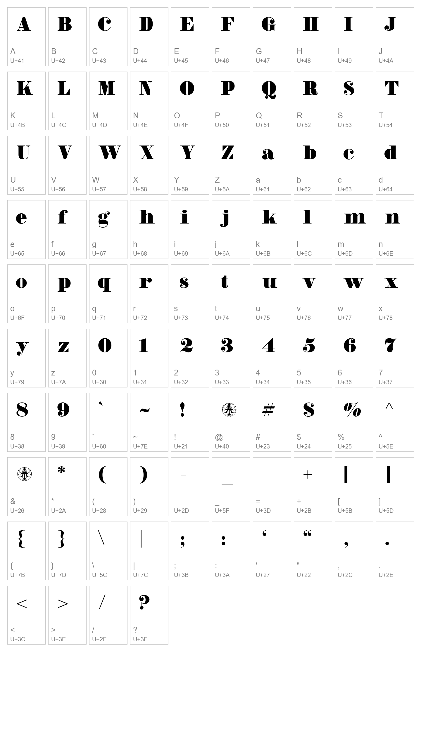 Character Map Image