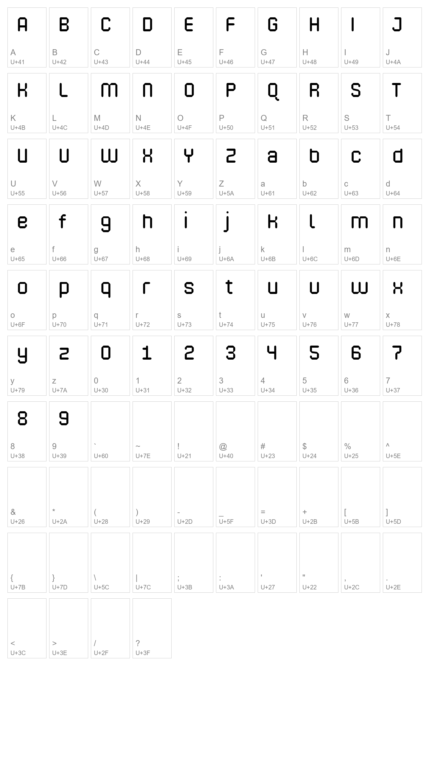 Character Map Image