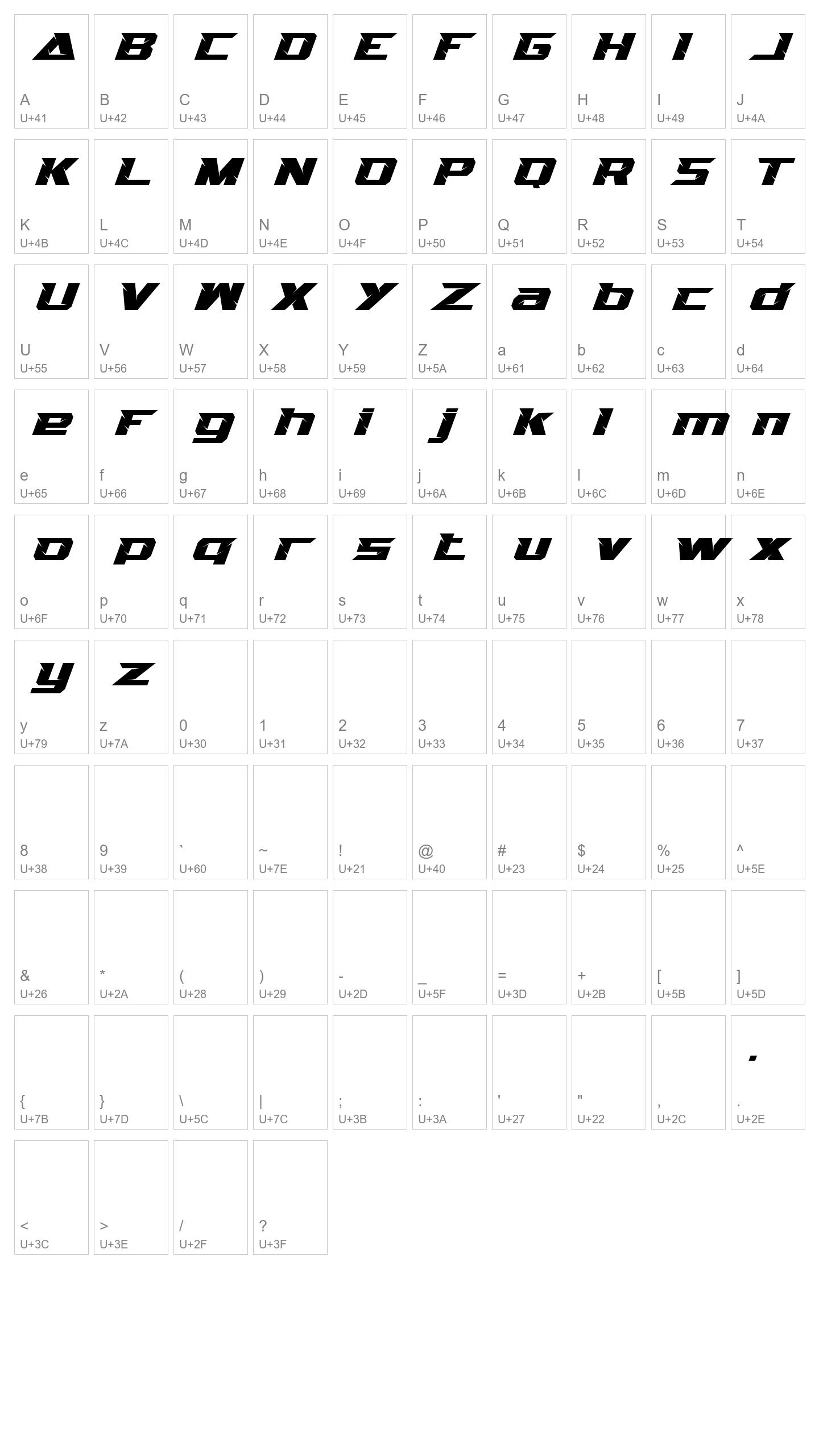 Character Map Image