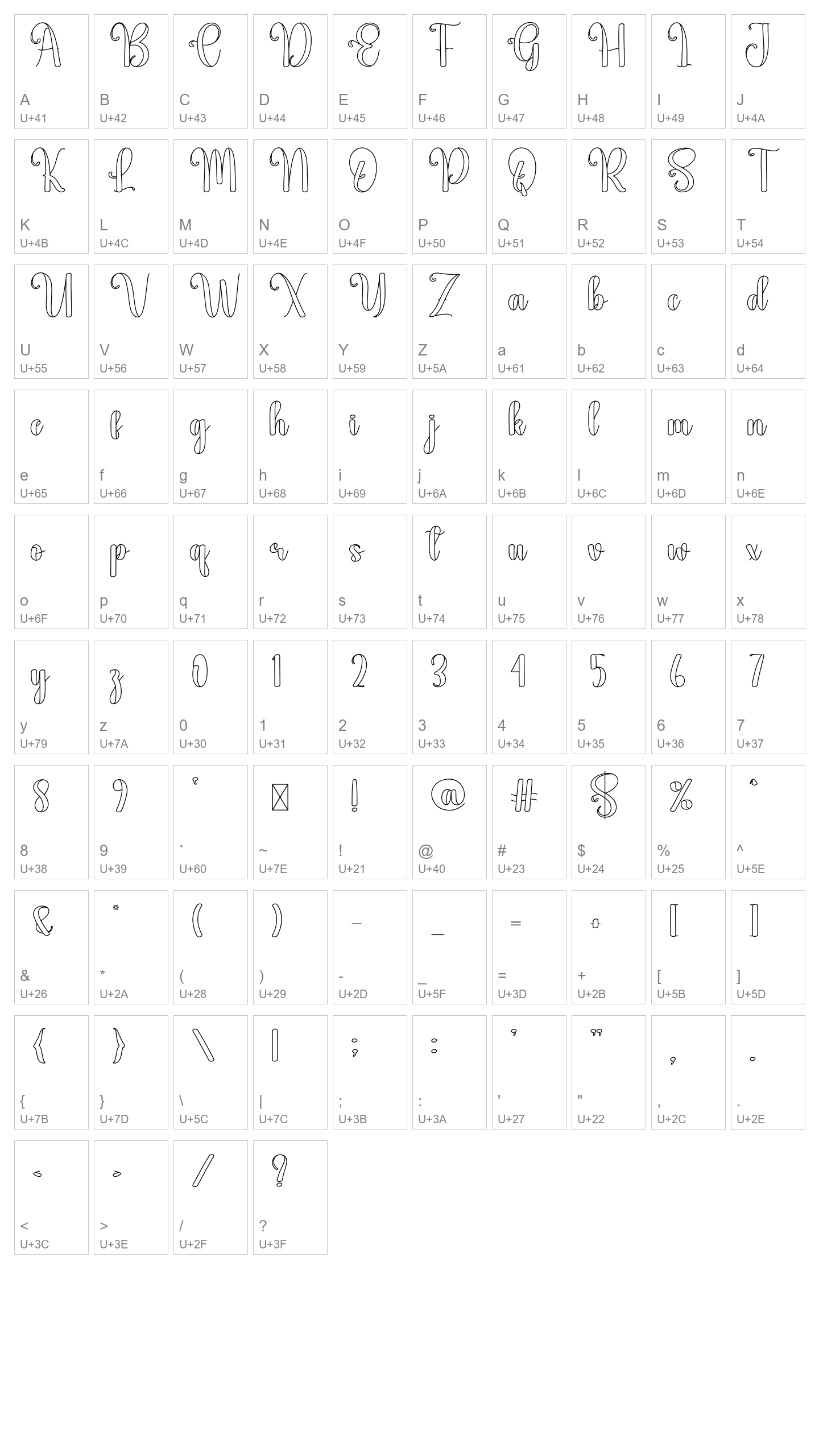 Character Map Image