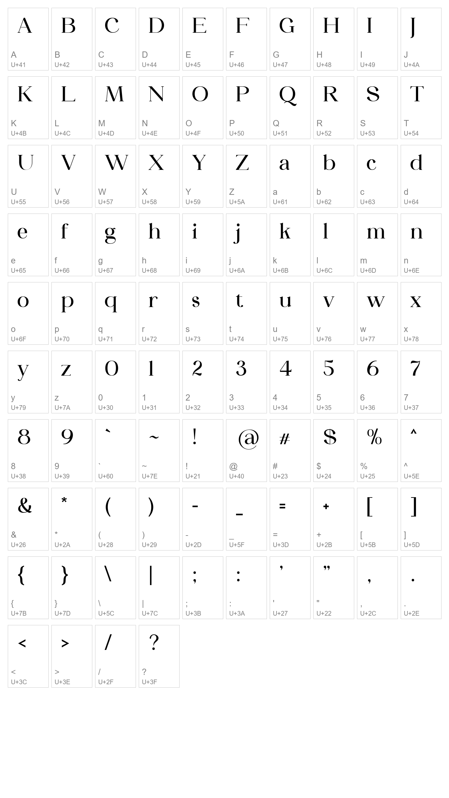 Character Map Image
