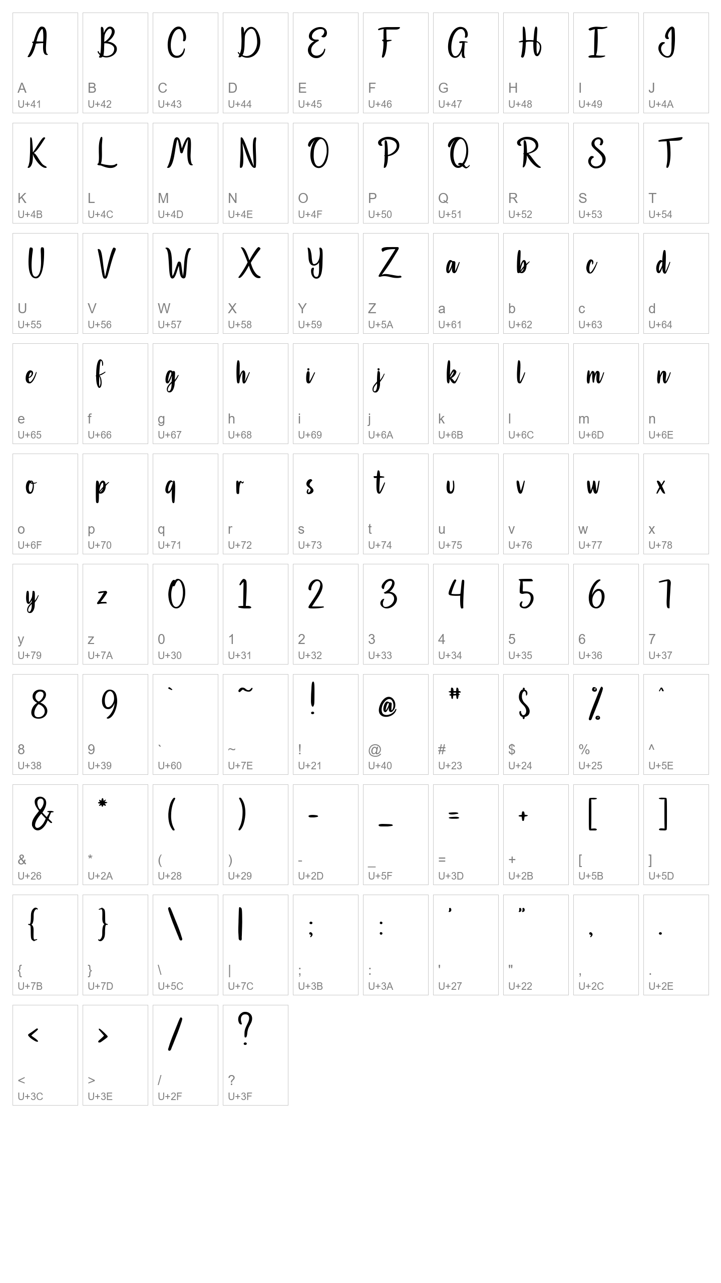 Character Map Image