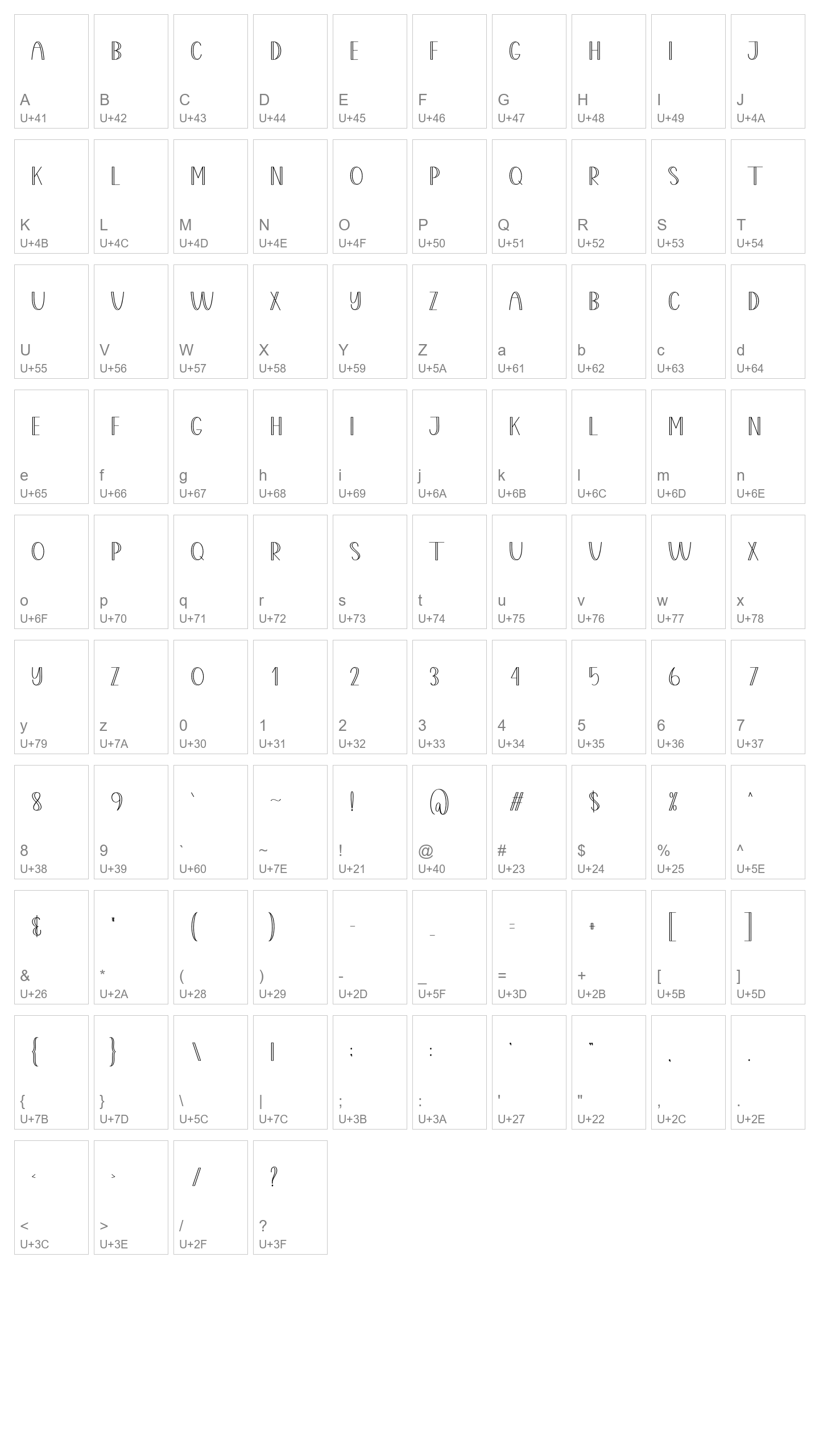 Character Map Image