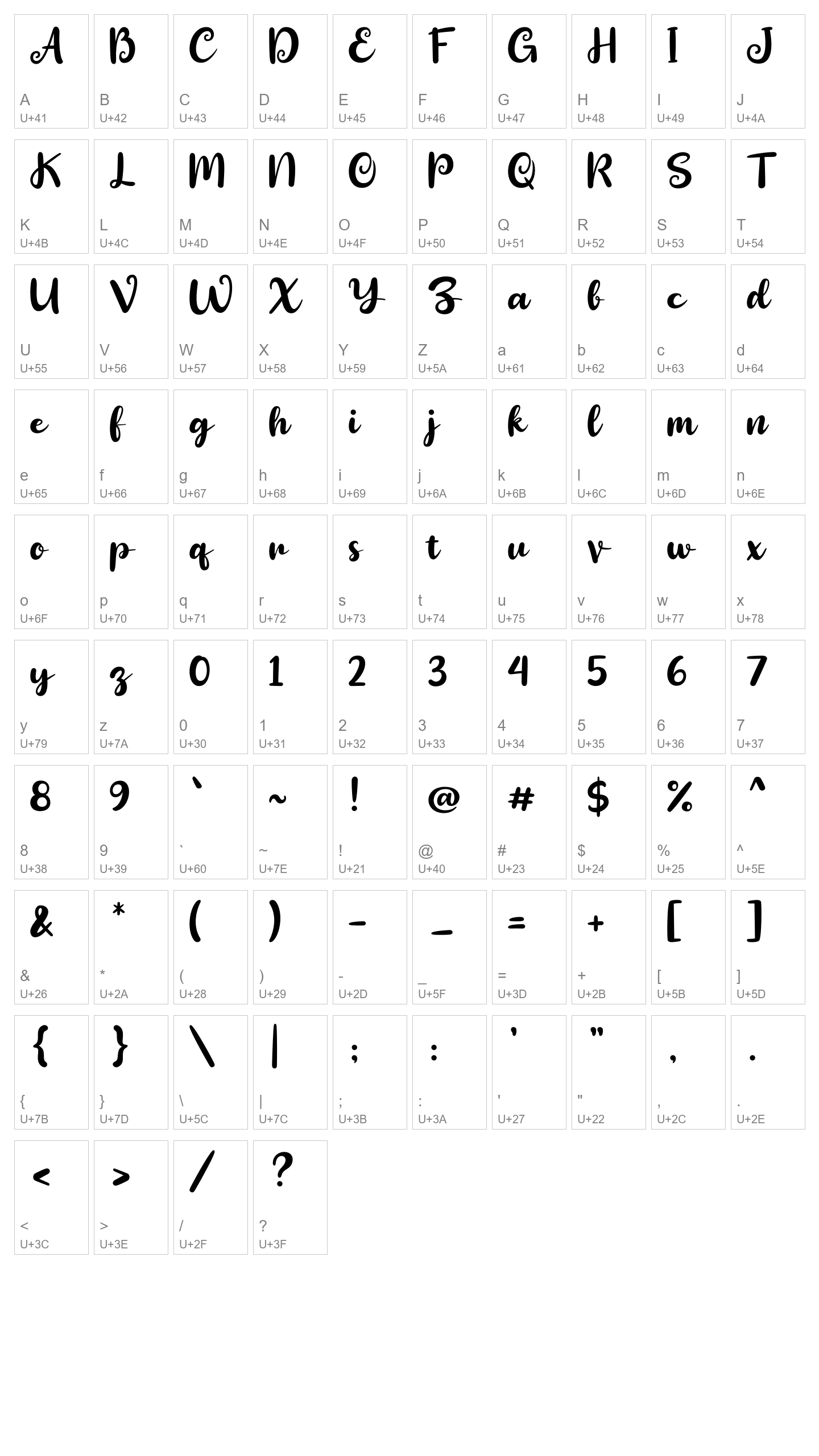 Character Map Image