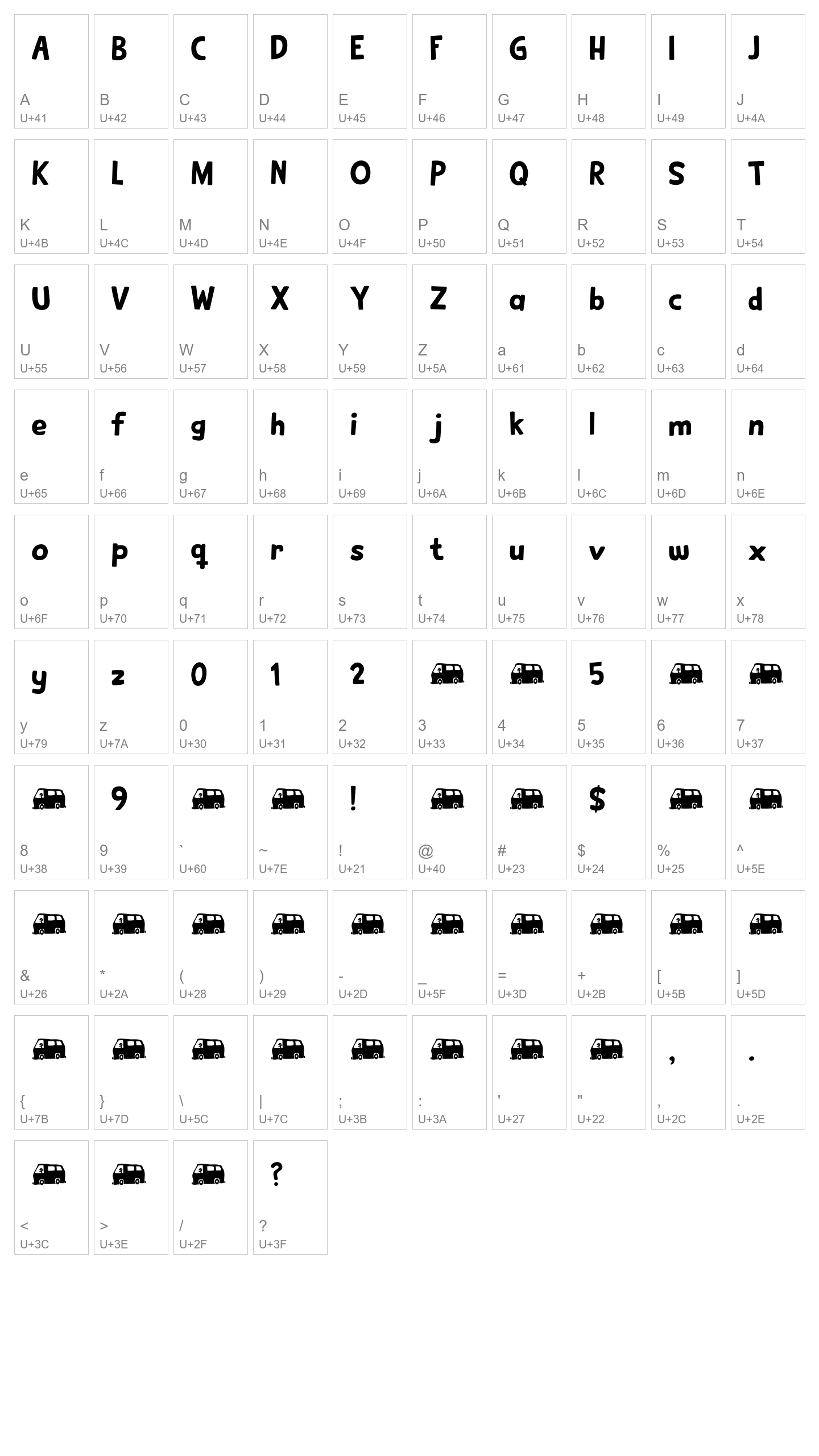 Character Map Image
