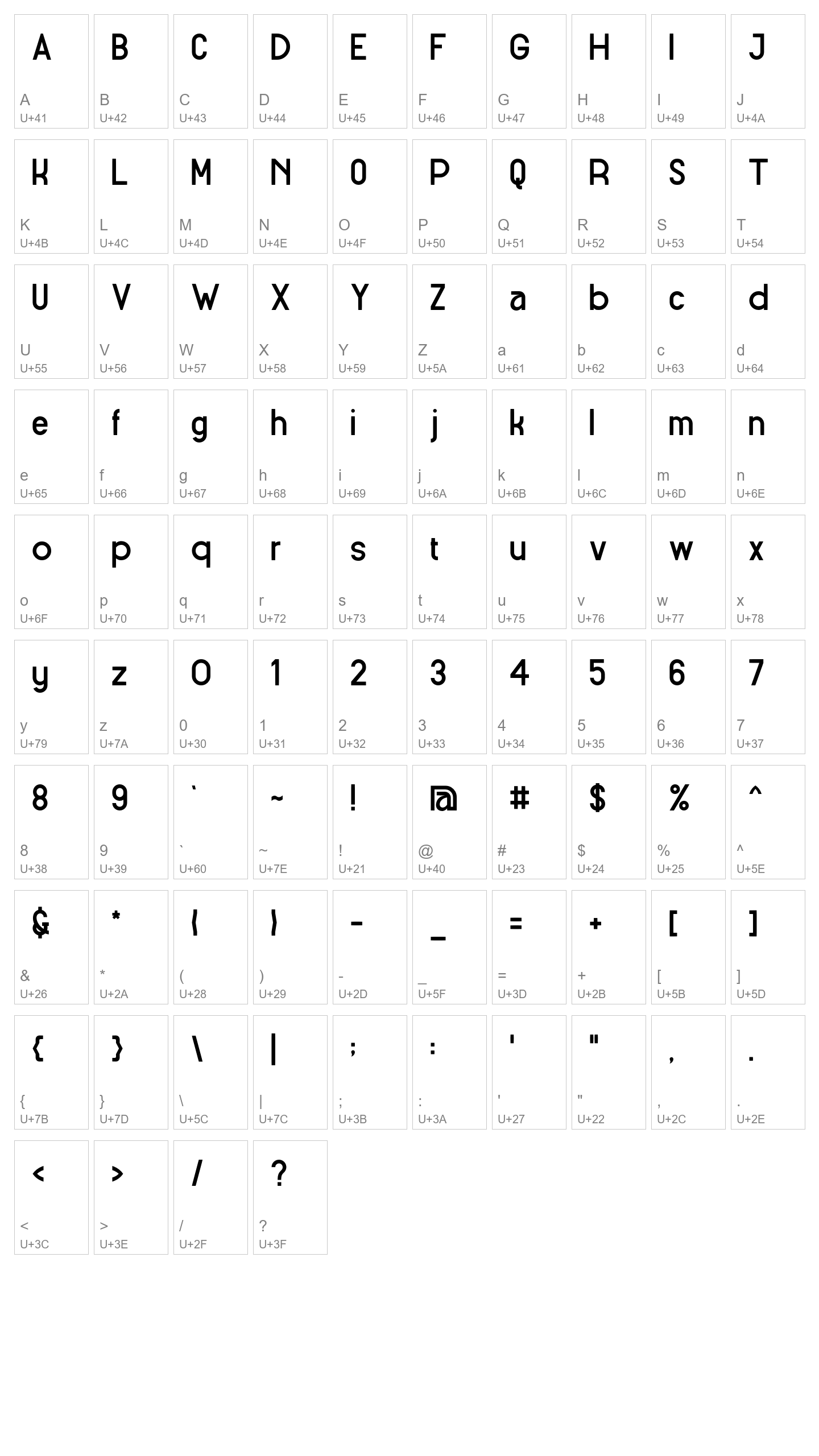 Character Map Image