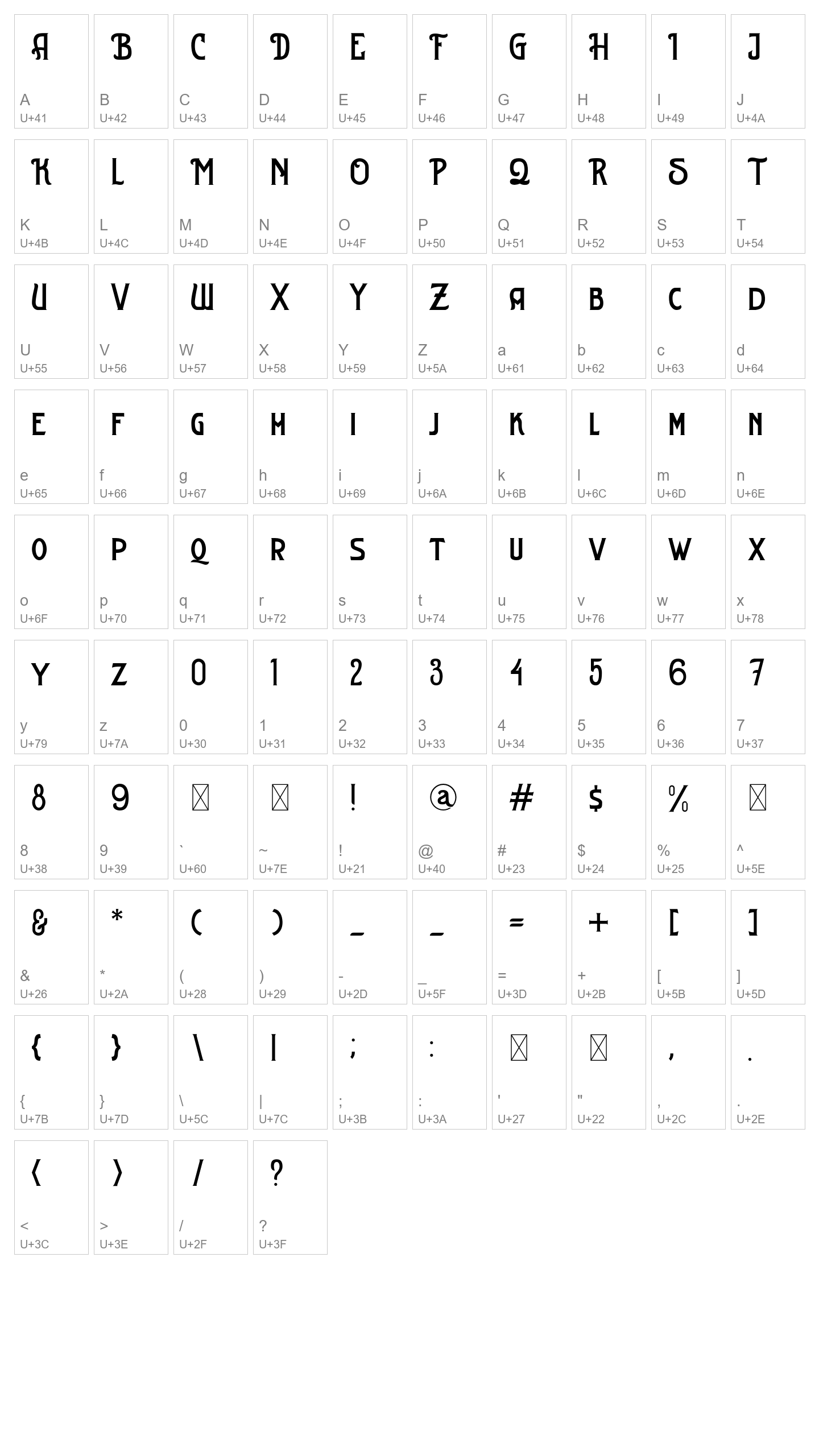 Character Map Image