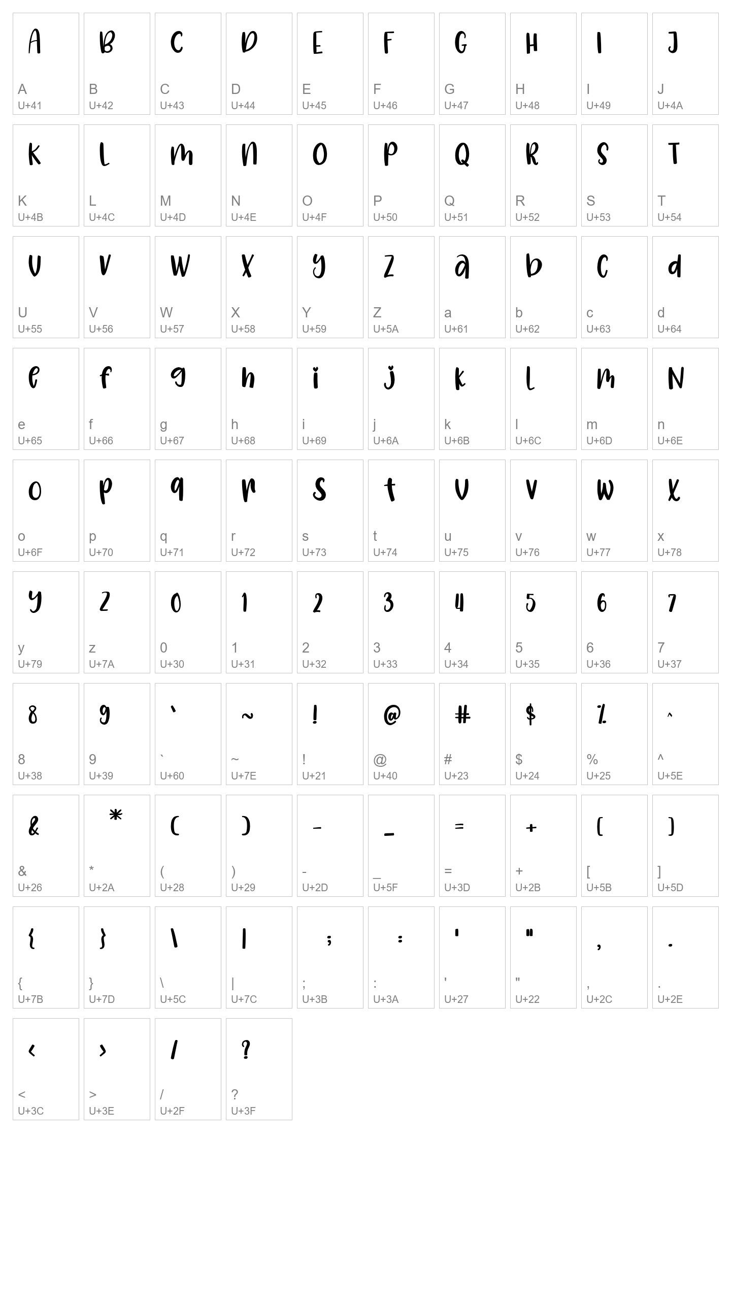 Character Map Image