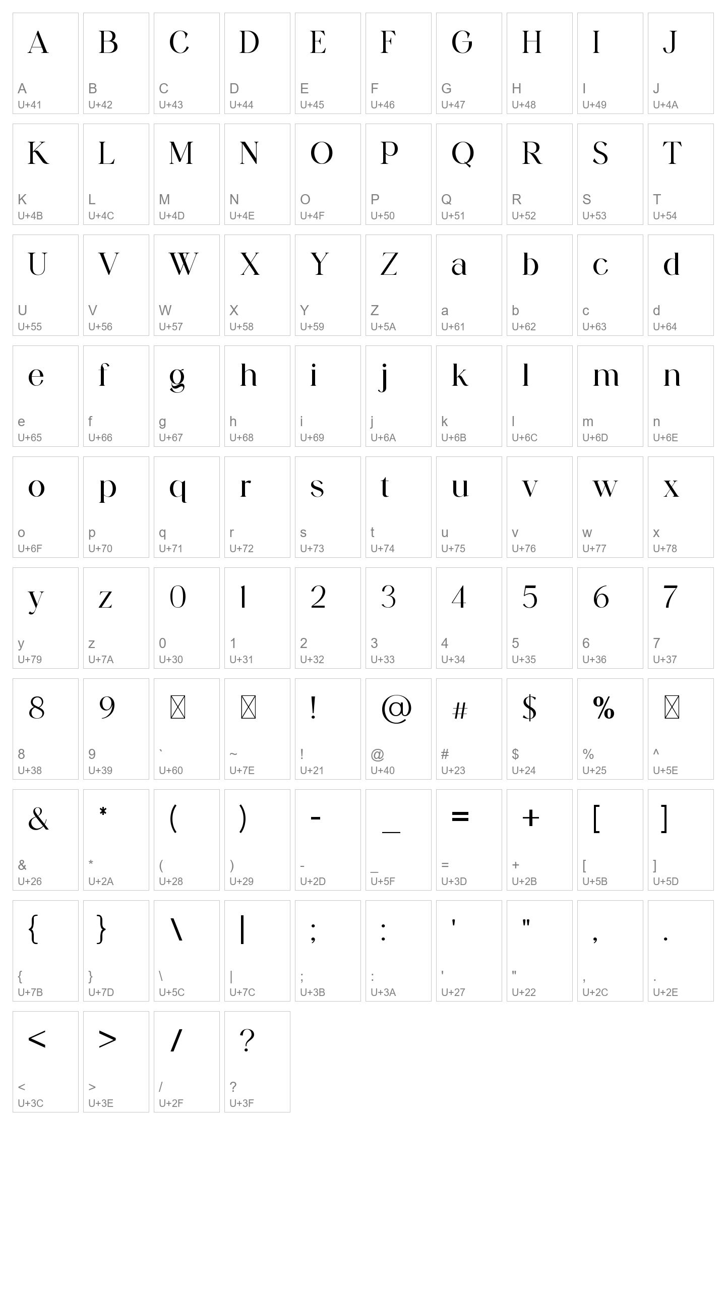 Character Map Image