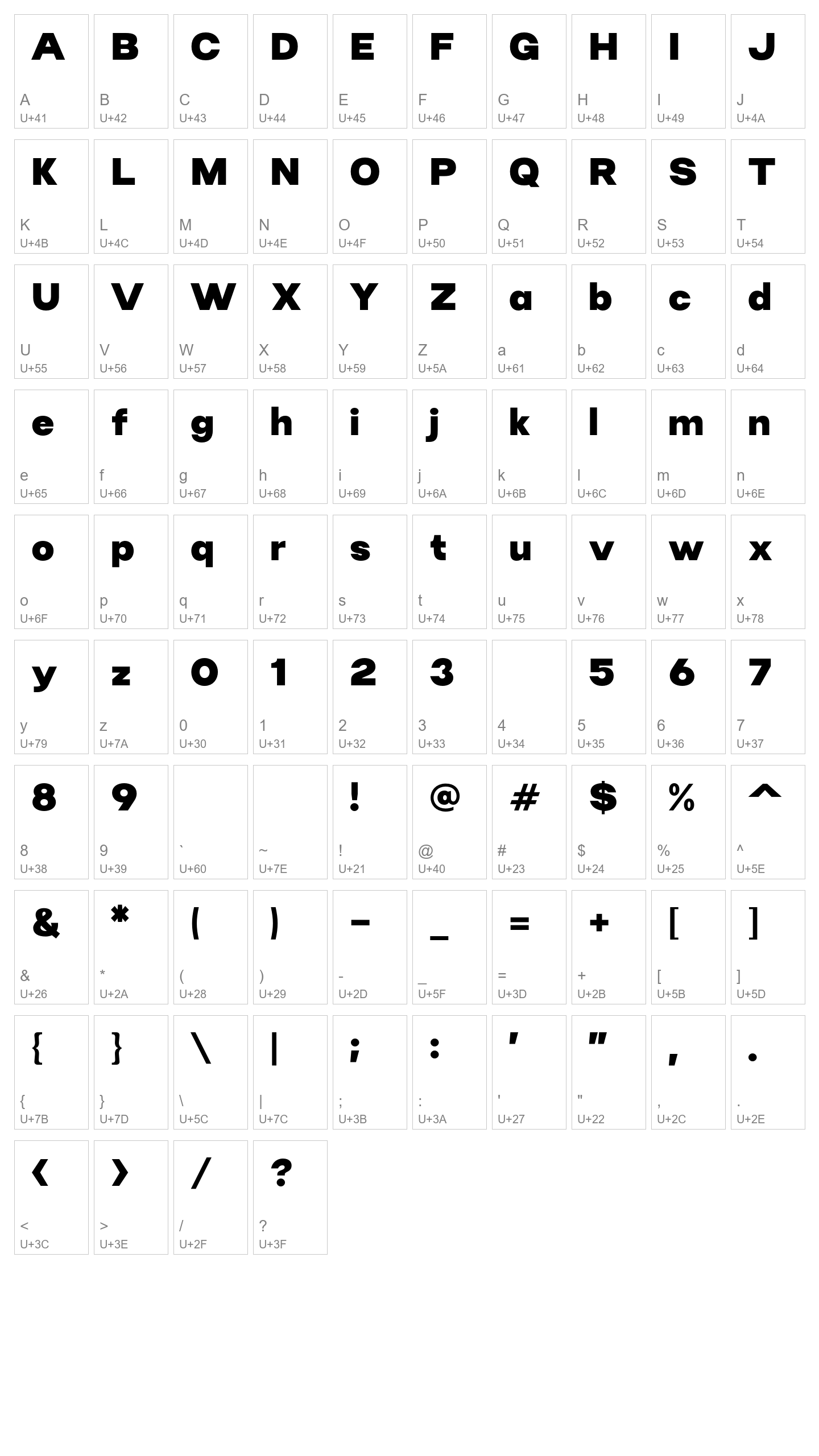 Character Map Image