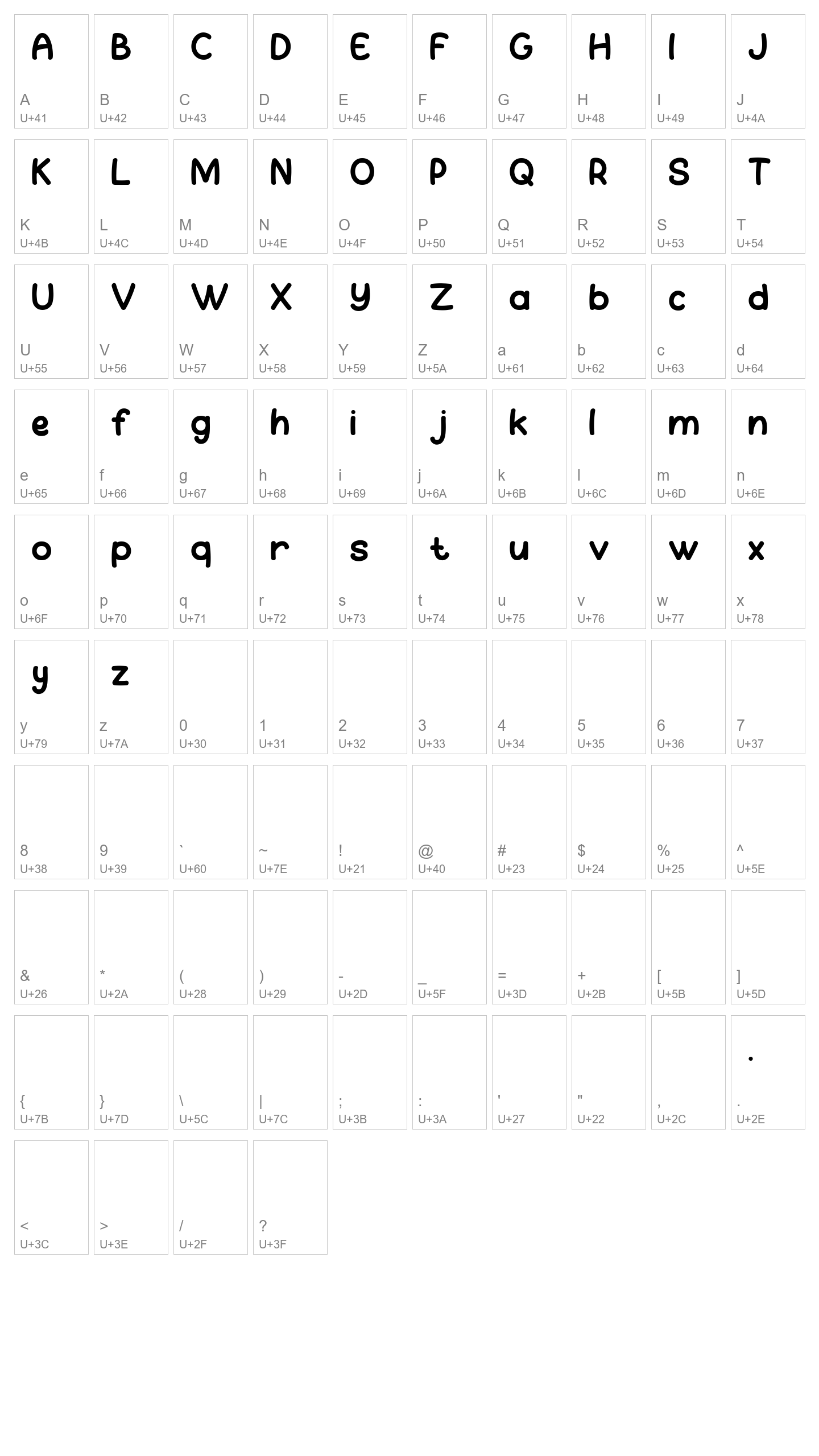 Character Map Image