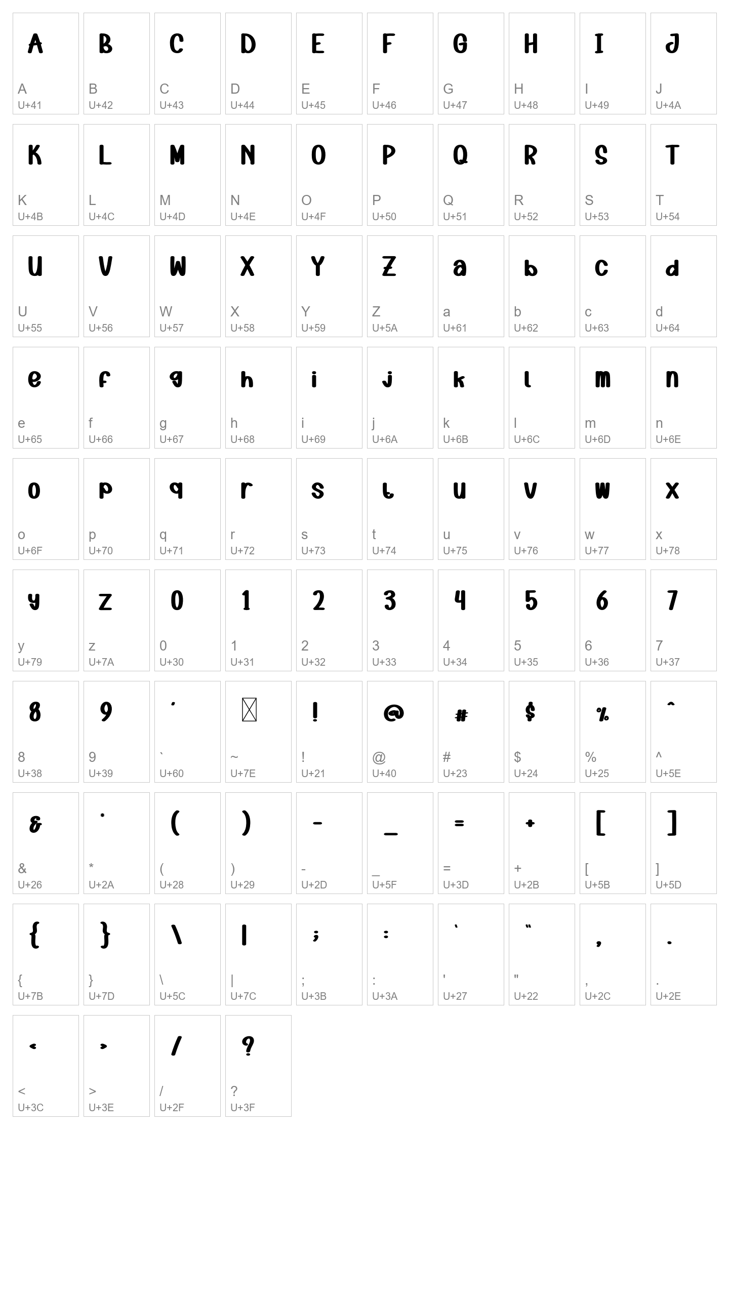Character Map Image