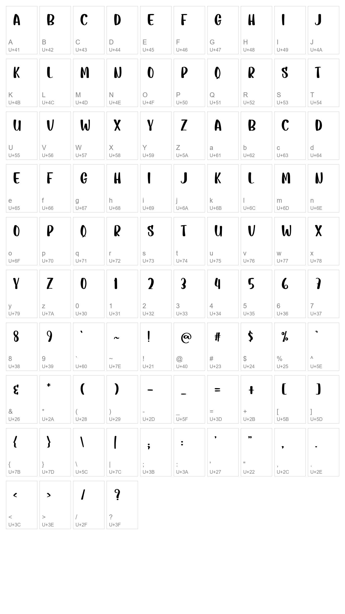 Character Map Image