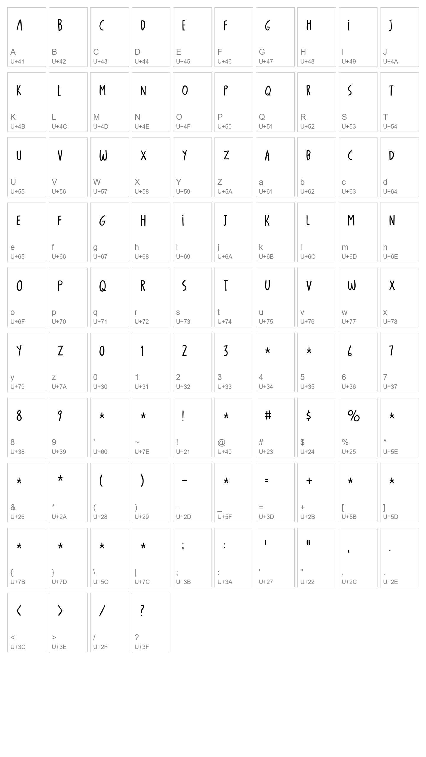 Character Map Image