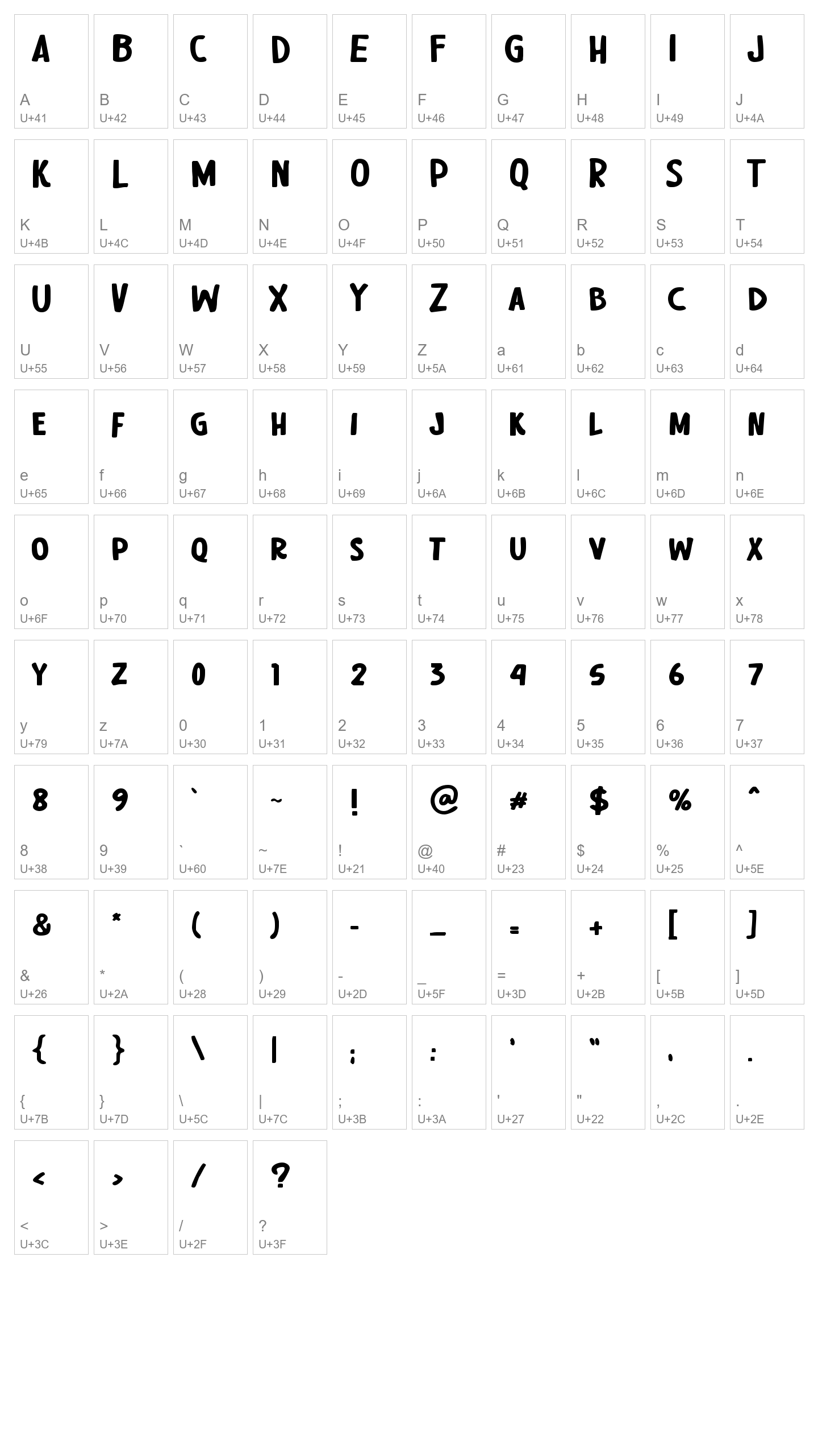 Character Map Image