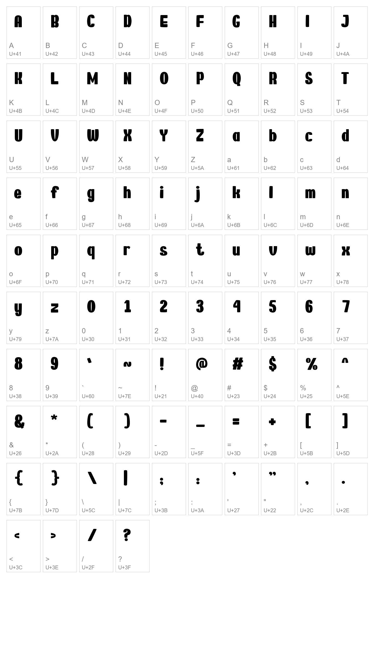Character Map Image